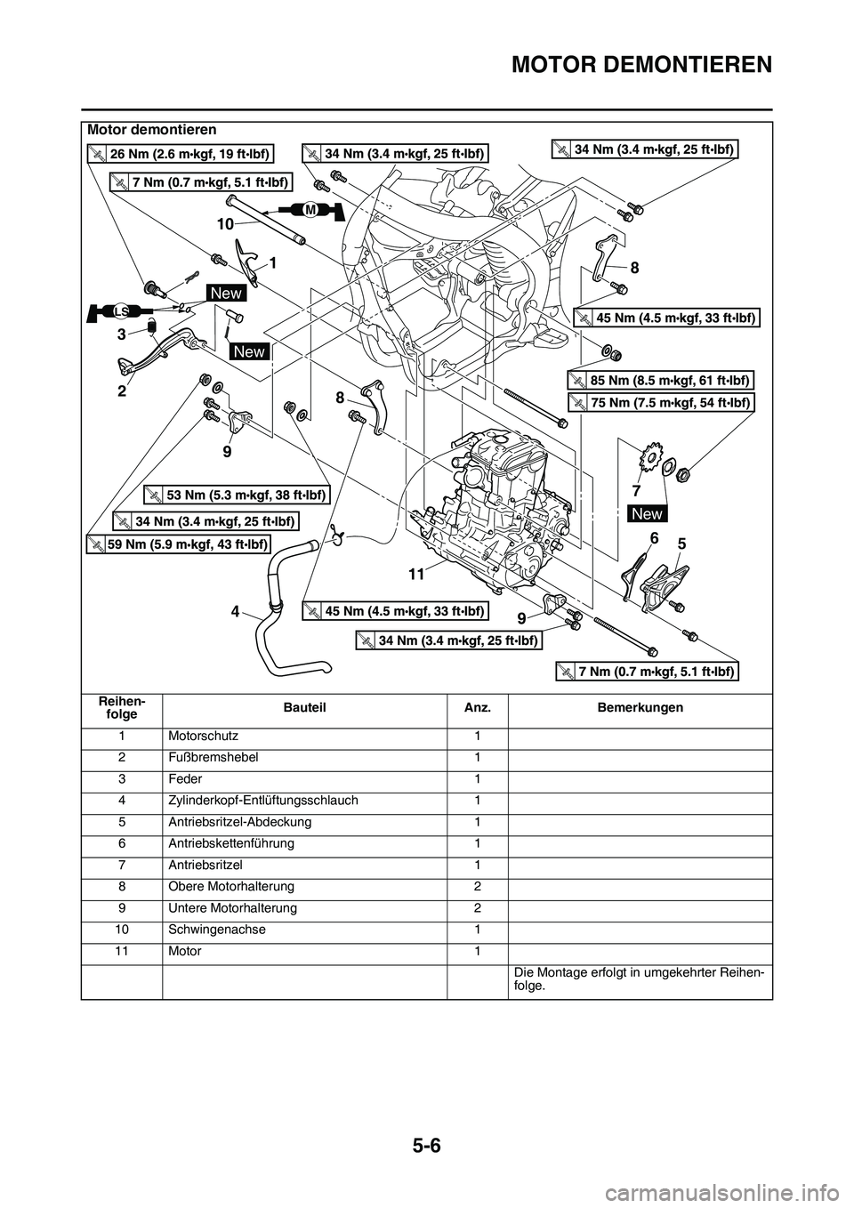 YAMAHA YZ450F 2014  Betriebsanleitungen (in German) MOTOR DEMONTIEREN
5-6
1 Motorschutz1
2 Fußbremshebel 1
3 Feder 1
4 Zylinderkopf-Entlüftungsschlauch 1
5 Antriebsritzel-Abdeckung 1
6 Antriebskettenführung 1
7 Antriebsritzel 1
8 Obere Motorhalterun
