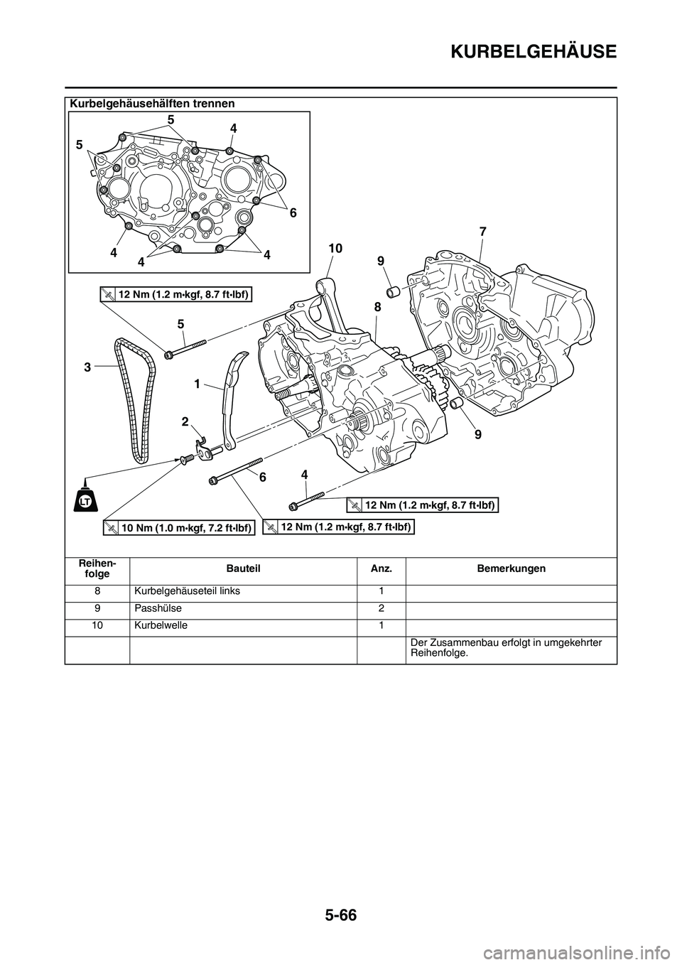 YAMAHA YZ450F 2014 Betriebsanleitungen (in German) KURBELGEHÄUSE
5-66
8 Kurbelgehäuseteil links 1
9 Passhülse 2
10 Kurbelwelle 1
Der Zusammenbau erfolgt in umgekehrter
Reihenfolge.
Kurbelgehäusehälften trennen
Reihen-
folgeBauteil Anz. Bemerkung YAMAHA YZ450F 2014 Betriebsanleitungen (in German) KURBELGEHÄUSE
5-66
8 Kurbelgehäuseteil links 1
9 Passhülse 2
10 Kurbelwelle 1
Der Zusammenbau erfolgt in umgekehrter
Reihenfolge.
Kurbelgehäusehälften trennen
Reihen-
folgeBauteil Anz. Bemerkung