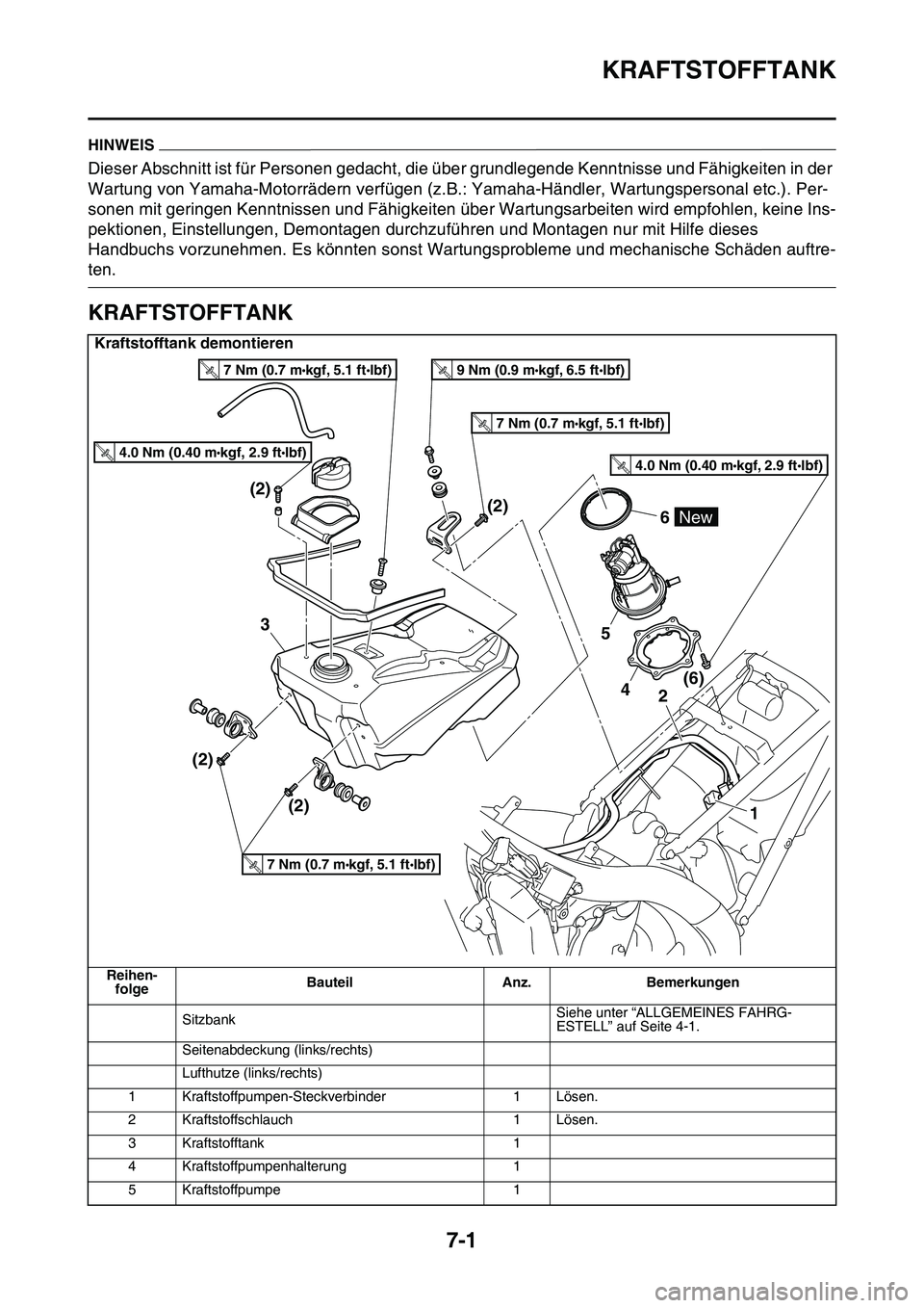 YAMAHA YZ450F 2014 Betriebsanleitungen (in German) KRAFTSTOFFTANK
7-1
GAS1SL1304
HINWEIS
Dieser Abschnitt ist für Personen gedacht, die über grundlegende Kenntnisse und Fähigkeiten in der
Wartung von Yamaha-Motorrädern verfügen (z.B.: Yamaha-Hä YAMAHA YZ450F 2014 Betriebsanleitungen (in German) KRAFTSTOFFTANK
7-1
GAS1SL1304
HINWEIS
Dieser Abschnitt ist für Personen gedacht, die über grundlegende Kenntnisse und Fähigkeiten in der
Wartung von Yamaha-Motorrädern verfügen (z.B.: Yamaha-Hä
