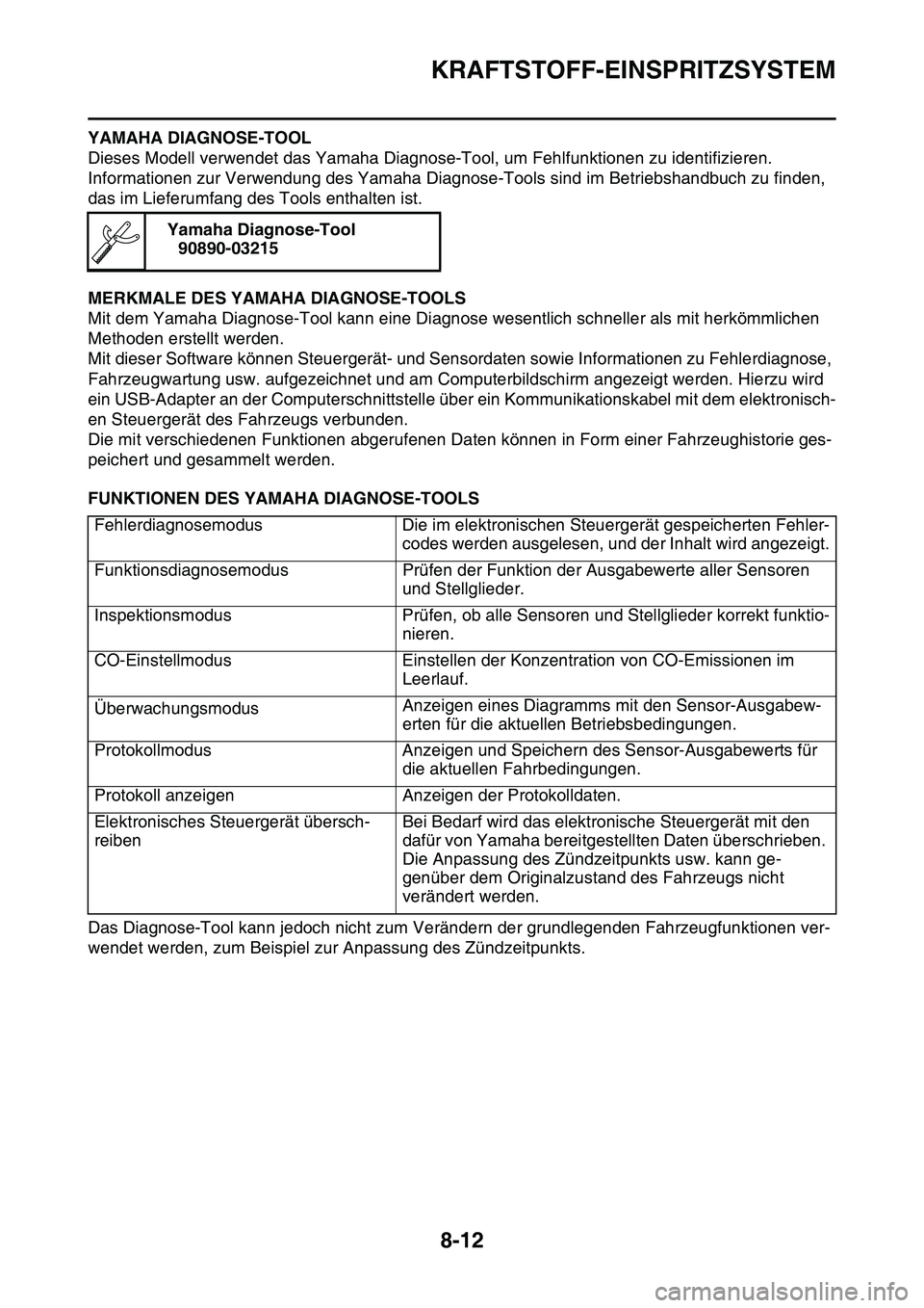 YAMAHA YZ450F 2014 Betriebsanleitungen (in German) KRAFTSTOFF-EINSPRITZSYSTEM
8-12
YAMAHA DIAGNOSE-TOOL
Dieses Modell verwendet das Yamaha Diagnose-Tool, um Fehlfunktionen zu identifizieren.
Informationen zur Verwendung des Yamaha Diagnose-Tools sind YAMAHA YZ450F 2014 Betriebsanleitungen (in German) KRAFTSTOFF-EINSPRITZSYSTEM
8-12
YAMAHA DIAGNOSE-TOOL
Dieses Modell verwendet das Yamaha Diagnose-Tool, um Fehlfunktionen zu identifizieren.
Informationen zur Verwendung des Yamaha Diagnose-Tools sind