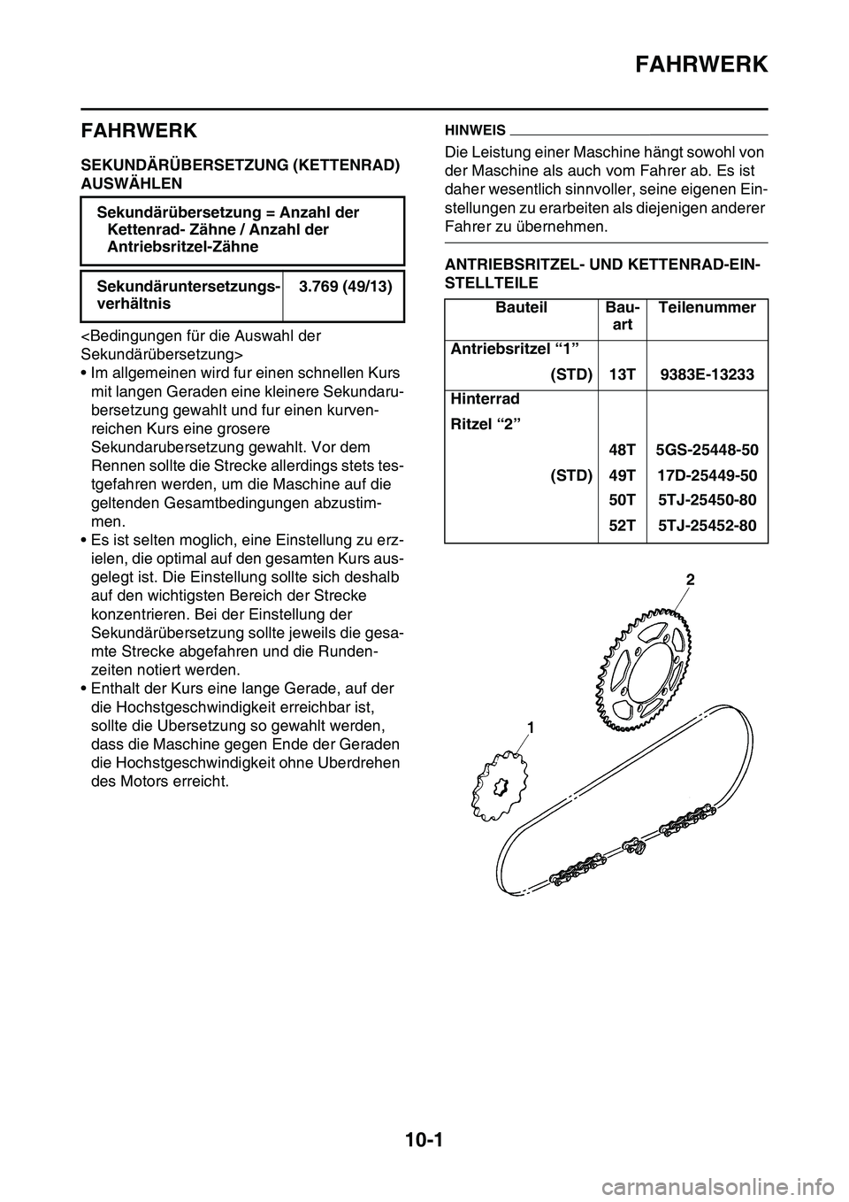 YAMAHA YZ450F 2014 Betriebsanleitungen (in German) FAHRWERK
10-1
GAS1SL1363
FAHRWERK
GAS1SL1364SEKUNDÄRÜBERSETZUNG (KETTENRAD)
AUSWÄHLEN
<Bedingungen für die Auswahl der
Sekundärübersetzung>
• Im allgemeinen wird fur einen schnellen Kurs
mi YAMAHA YZ450F 2014 Betriebsanleitungen (in German) FAHRWERK
10-1
GAS1SL1363
FAHRWERK
GAS1SL1364SEKUNDÄRÜBERSETZUNG (KETTENRAD)
AUSWÄHLEN
<Bedingungen für die Auswahl der
Sekundärübersetzung>
• Im allgemeinen wird fur einen schnellen Kurs
mi