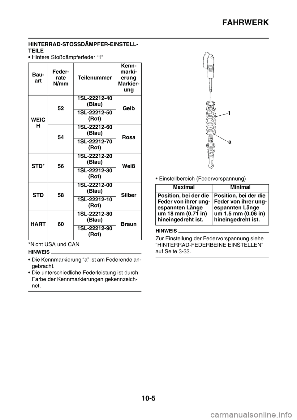 YAMAHA YZ450F 2014 Betriebsanleitungen (in German) FAHRWERK
10-5
HINTERRAD-STOSSDÄMPFER-EINSTELL-
TEILE
• Hintere Stoßdämpferfeder “1”
*Nicht USA und CAN
HINWEIS
• Die Kennmarkierung “a” ist am Federende an-
gebracht.
• Die unterschie YAMAHA YZ450F 2014 Betriebsanleitungen (in German) FAHRWERK
10-5
HINTERRAD-STOSSDÄMPFER-EINSTELL-
TEILE
• Hintere Stoßdämpferfeder “1”
*Nicht USA und CAN
HINWEIS
• Die Kennmarkierung “a” ist am Federende an-
gebracht.
• Die unterschie