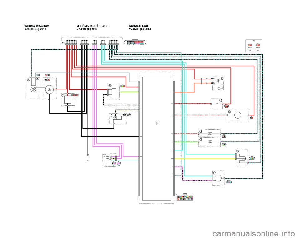YAMAHA YZ450F 2014  Betriebsanleitungen (in German) A
A
A
A
B
(BLACK) (BLACK)
4
1
32
5
6
7
8
10
9
12
11
13
14
15
16
17
WIRING DIAGRAM
YZ450F (E) 2014 SCHÉMA DE CÂBLAGE
YZ450F (E) 2014
SCHALTPLAN
YZ450F (E) 2014
1SL-28199-80_W.D.indd   22013/09/16   8