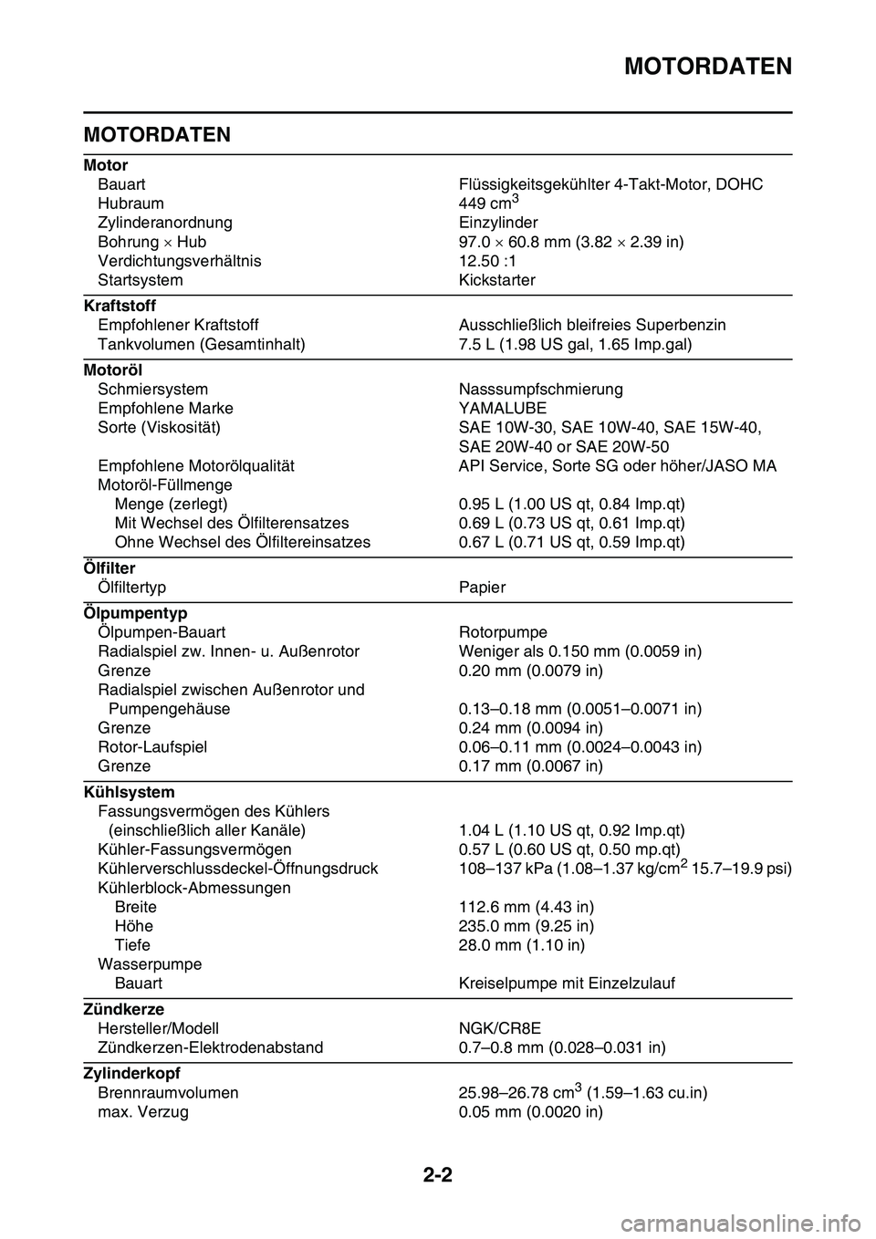 YAMAHA YZ450F 2014  Betriebsanleitungen (in German) MOTORDATEN
2-2
GAS1SL1053
MOTORDATEN
Motor
Bauart Flüssigkeitsgekühlter 4-Takt-Motor, DOHC
Hubraum 449 cm
3
Zylinderanordnung Einzylinder
Bohrung  Hub 97.0  60.8 mm (3.82  2.39 in)
Verdicht