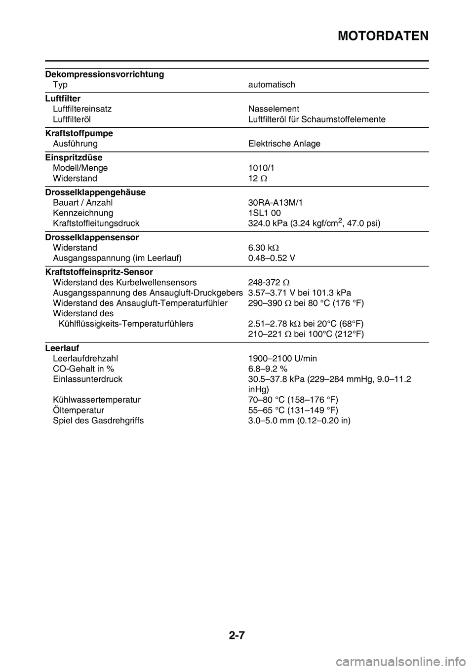 YAMAHA YZ450F 2014 Betriebsanleitungen (in German) MOTORDATEN
2-7
Dekompressionsvorrichtung
Typ automatisch
Luftfilter
Luftfiltereinsatz Nasselement
Luftfilteröl Luftfilteröl für Schaumstoffelemente
Kraftstoffpumpe
Ausführung Elektrische Anlage
Ei YAMAHA YZ450F 2014 Betriebsanleitungen (in German) MOTORDATEN
2-7
Dekompressionsvorrichtung
Typ automatisch
Luftfilter
Luftfiltereinsatz Nasselement
Luftfilteröl Luftfilteröl für Schaumstoffelemente
Kraftstoffpumpe
Ausführung Elektrische Anlage
Ei