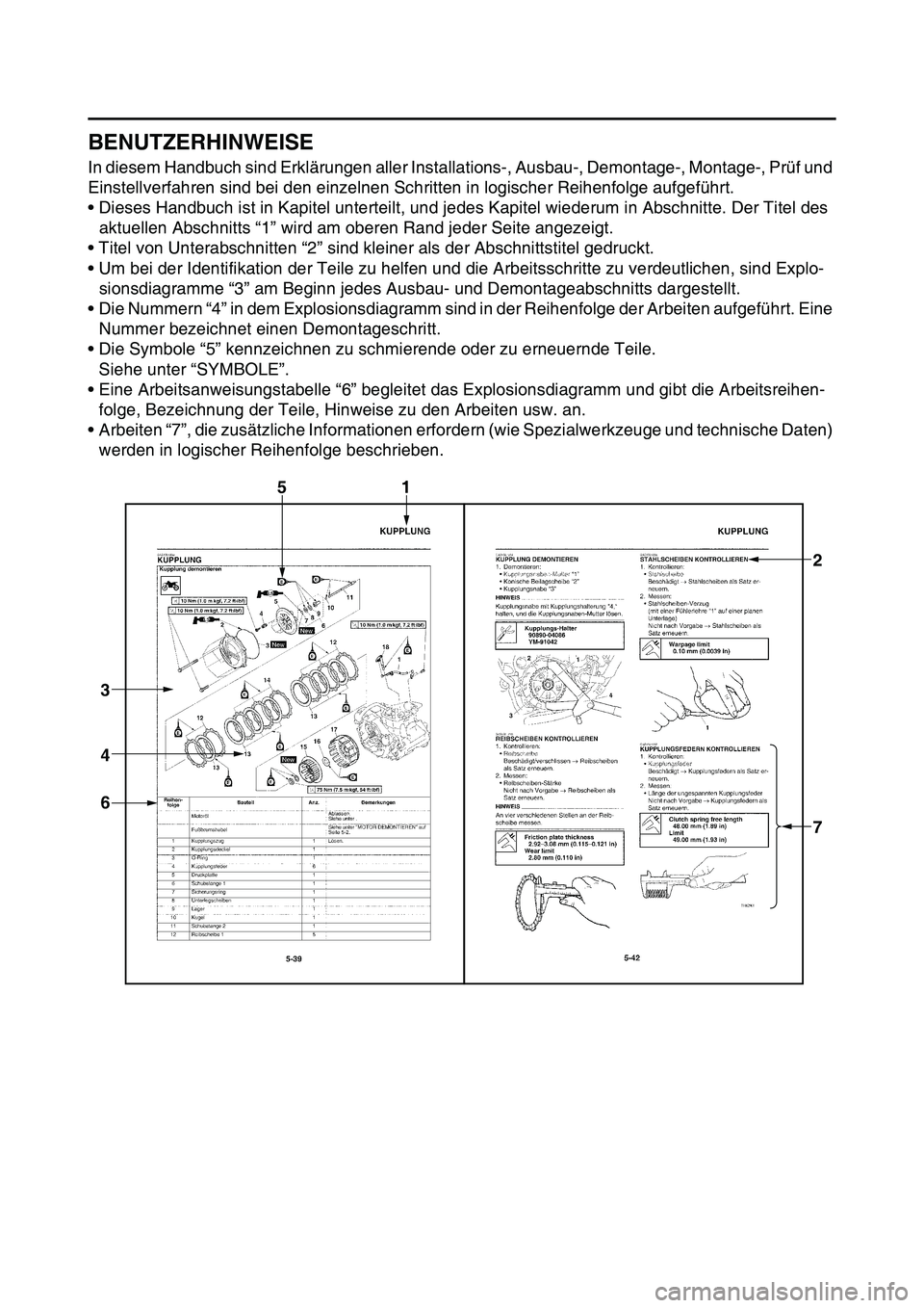 YAMAHA YZ450F 2014  Betriebsanleitungen (in German) GAS1SL1006
BENUTZERHINWEISE
In diesem Handbuch sind Erklärungen aller Installations-, Ausbau-, Demontage-, Montage-, Prüf und 
Einstellverfahren sind bei den einzelnen Schritten in logischer Reihenf