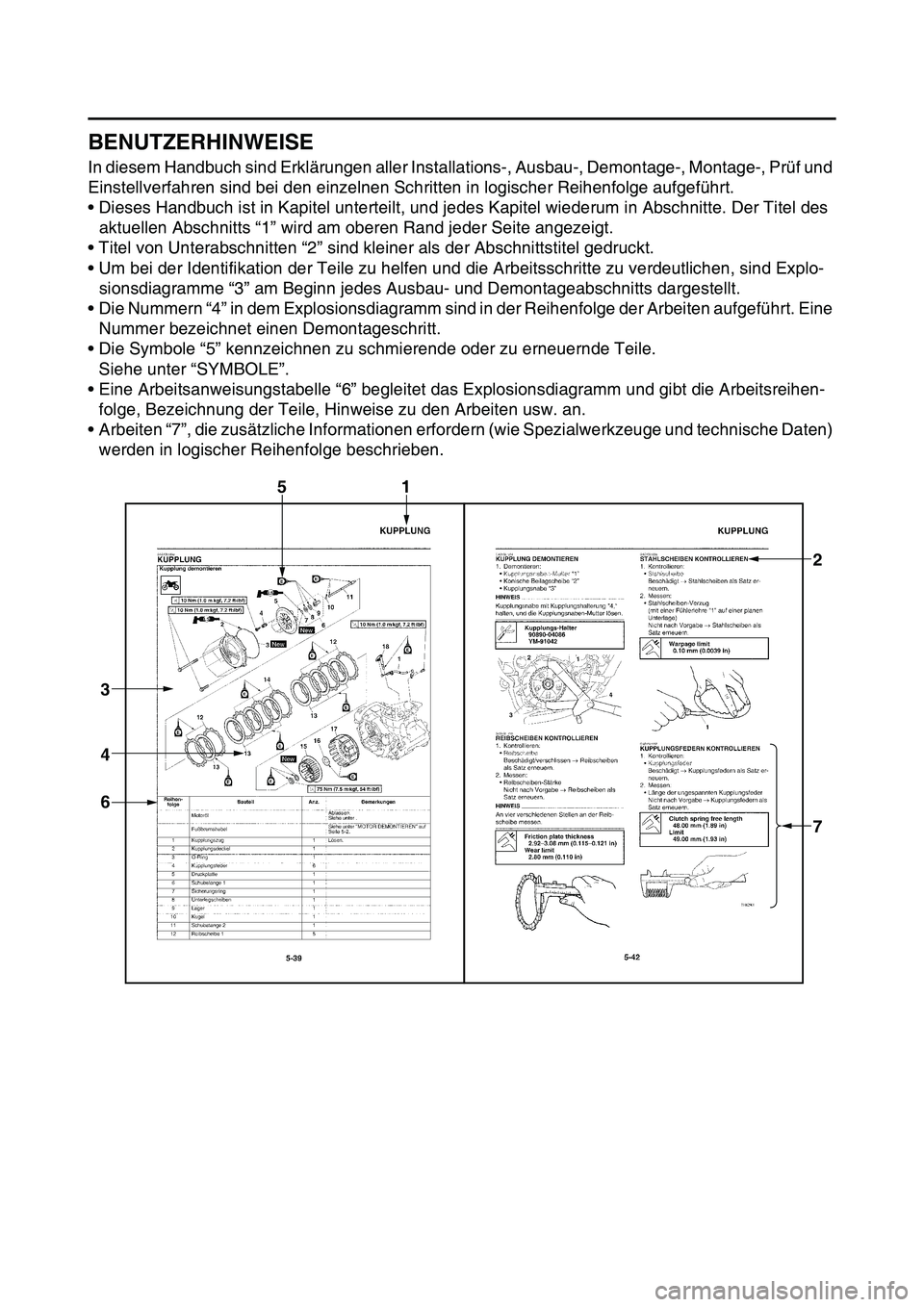 YAMAHA YZ450F 2014 Betriebsanleitungen (in German) GAS1SL1006
BENUTZERHINWEISE
In diesem Handbuch sind Erklärungen aller Installations-, Ausbau-, Demontage-, Montage-, Prüf und
Einstellverfahren sind bei den einzelnen Schritten in logischer Reihenf YAMAHA YZ450F 2014 Betriebsanleitungen (in German) GAS1SL1006
BENUTZERHINWEISE
In diesem Handbuch sind Erklärungen aller Installations-, Ausbau-, Demontage-, Montage-, Prüf und
Einstellverfahren sind bei den einzelnen Schritten in logischer Reihenf
