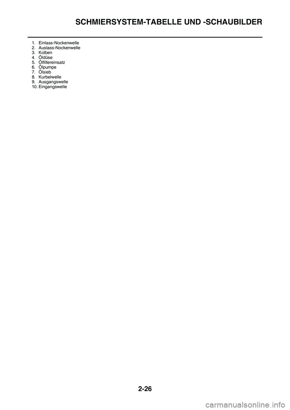 YAMAHA YZ450F 2014  Betriebsanleitungen (in German) SCHMIERSYSTEM-TABELLE UND -SCHAUBILDER
2-26
1. Einlass-Nockenwelle
2. Auslass-Nockenwelle
3. Kolben
4. Öldüse
5. Ölfiltereinsatz
6. Ölpumpe
7. Ölsieb
8. Kurbelwelle
9. Ausgangswelle
10. Eingangsw