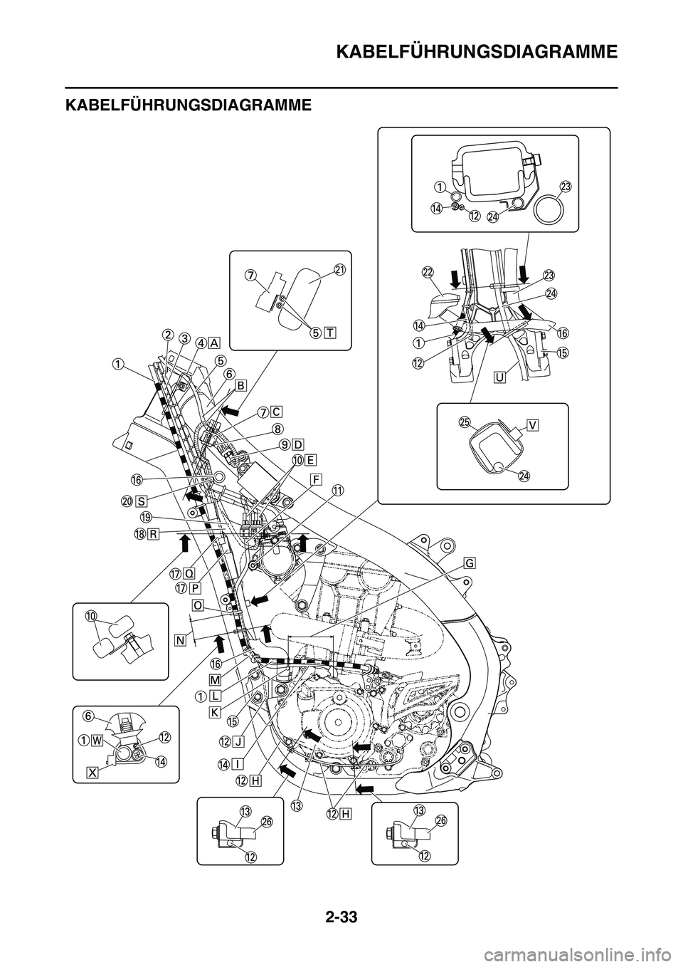 YAMAHA YZ450F 2014  Betriebsanleitungen (in German) KABELFÜHRUNGSDIAGRAMME
2-33
GAS1SL1064
KABELFÜHRUNGSDIAGRAMME 