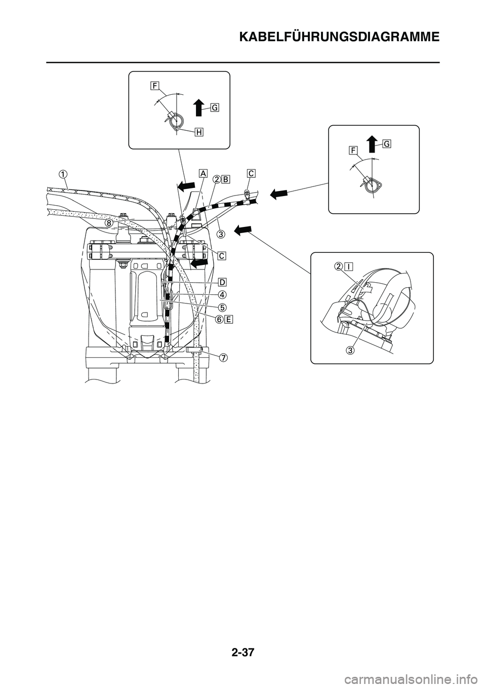 YAMAHA YZ450F 2014  Betriebsanleitungen (in German) KABELFÜHRUNGSDIAGRAMME
2-37 