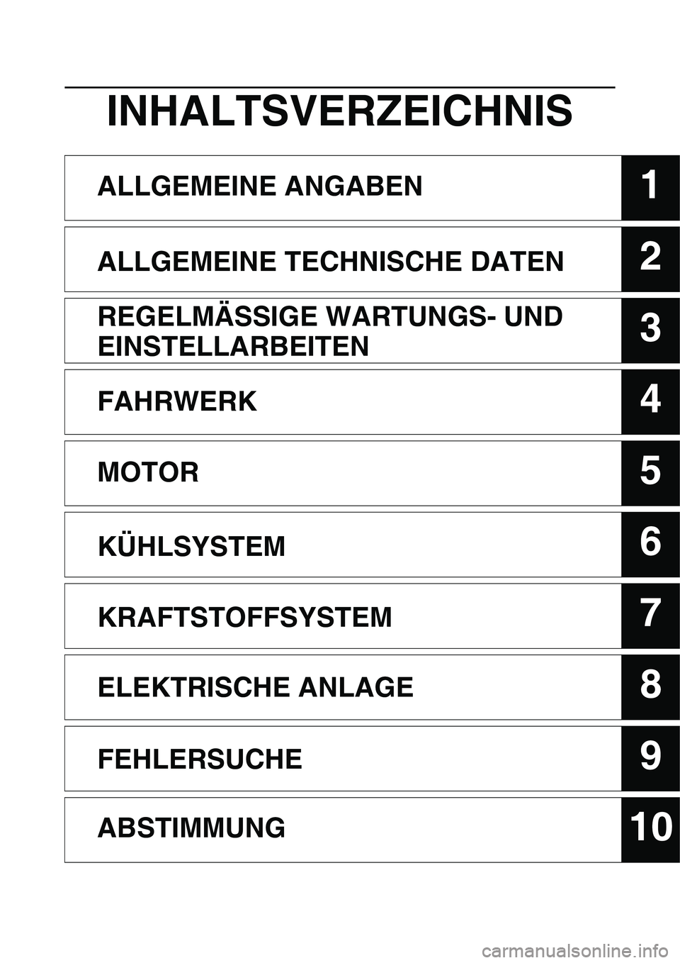YAMAHA YZ450F 2014  Betriebsanleitungen (in German) 1
2
3
4
5
6
7
8
9
10
INHALTSVERZEICHNIS
ALLGEMEINE ANGABEN
ALLGEMEINE TECHNISCHE DATEN
REGELMÄSSIGE WARTUNGS- UND 
EINSTELLARBEITEN
FAHRWERK
MOTOR
KÜHLSYSTEM
KRAFTSTOFFSYSTEM
ELEKTRISCHE ANLAGE
FEHL