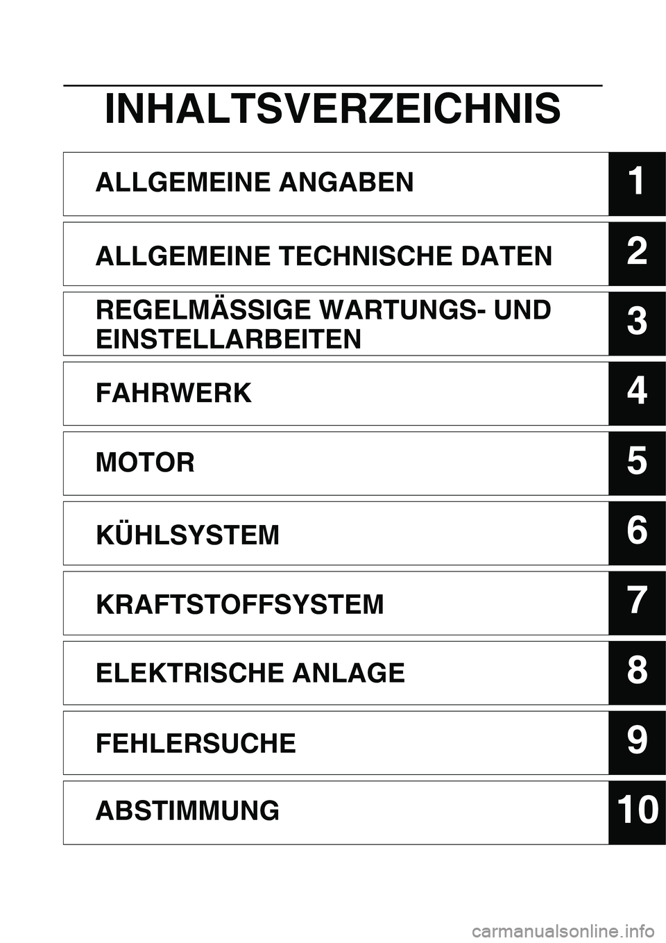 YAMAHA YZ450F 2014 Betriebsanleitungen (in German) 1
2
3
4
5
6
7
8
9
10
INHALTSVERZEICHNIS
ALLGEMEINE ANGABEN
ALLGEMEINE TECHNISCHE DATEN
REGELMÄSSIGE WARTUNGS- UND
EINSTELLARBEITEN
FAHRWERK
MOTOR
KÜHLSYSTEM
KRAFTSTOFFSYSTEM
ELEKTRISCHE ANLAGE
FEHL YAMAHA YZ450F 2014 Betriebsanleitungen (in German) 1
2
3
4
5
6
7
8
9
10
INHALTSVERZEICHNIS
ALLGEMEINE ANGABEN
ALLGEMEINE TECHNISCHE DATEN
REGELMÄSSIGE WARTUNGS- UND
EINSTELLARBEITEN
FAHRWERK
MOTOR
KÜHLSYSTEM
KRAFTSTOFFSYSTEM
ELEKTRISCHE ANLAGE
FEHL
