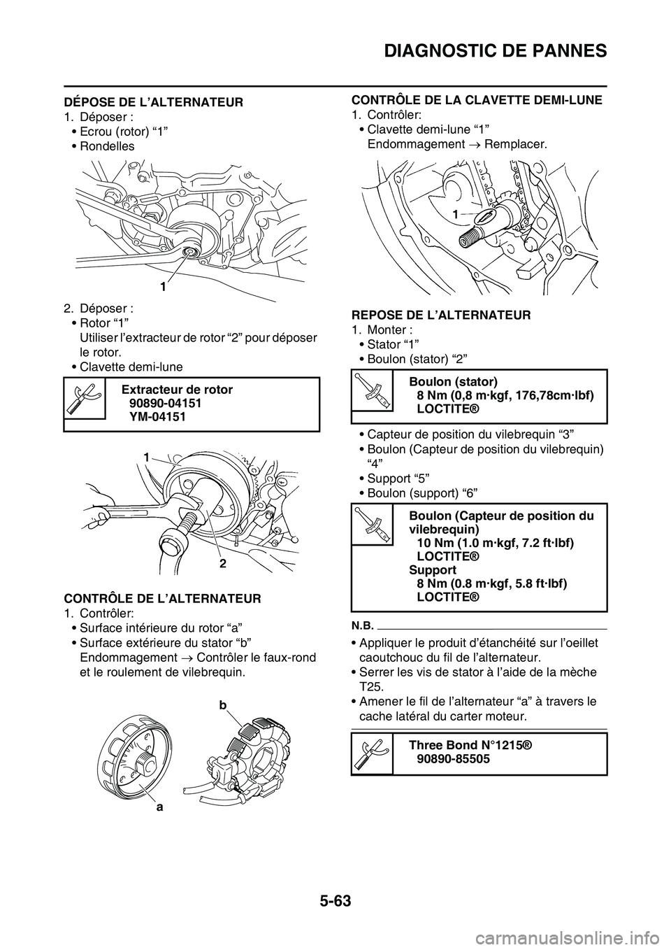 YAMAHA YZ450F 2014  Notices Demploi (in French) DIAGNOSTIC DE PANNES
5-63
FAS1SL1273DÉPOSE DE L’ALTERNATEUR
1. Déposer :
• Ecrou (rotor) “1”
• Rondelles
2. Déposer :
• Rotor “1”
Utiliser l’extracteur de rotor “2” pour dépo