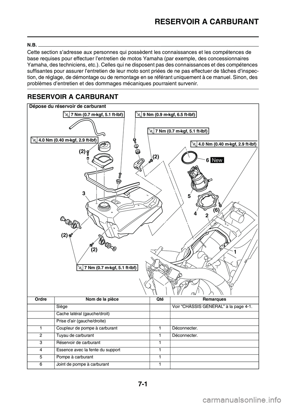 YAMAHA YZ450F 2014  Notices Demploi (in French) RESERVOIR A CARBURANT
7-1
FAS1SL1304
N.B.
Cette section s’adresse aux personnes qui possèdent les connaissances et les compétences de 
base requises pour effectuer l’entretien de motos Yamaha (p