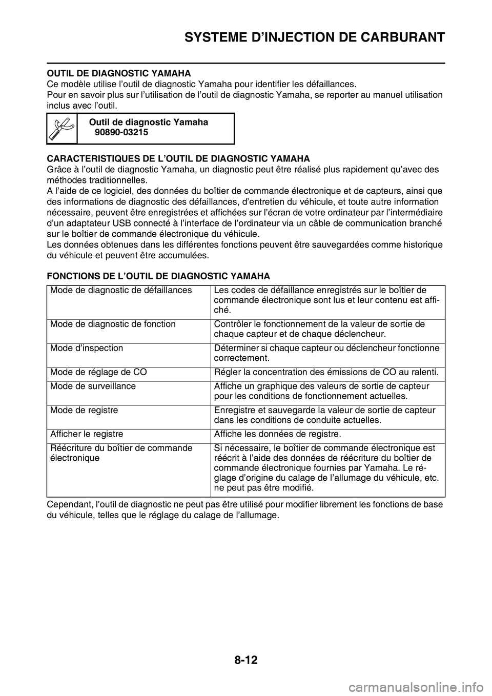 YAMAHA YZ450F 2014  Notices Demploi (in French) SYSTEME D’INJECTION DE CARBURANT
8-12
OUTIL DE DIAGNOSTIC YAMAHA
Ce modèle utilise l’outil de diagnostic Yamaha pour identifier les défaillances.
Pour en savoir plus sur l’utilisation de l’o