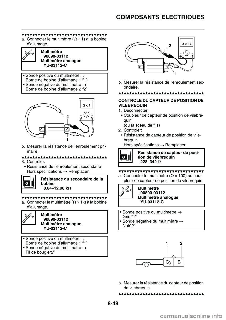 YAMAHA YZ450F 2014  Notices Demploi (in French) COMPOSANTS ELECTRIQUES
8-48
▼▼▼▼▼▼▼▼▼▼▼▼▼▼▼▼▼▼▼▼▼▼▼▼▼▼▼▼▼▼▼▼
a. Connecter le multimètre ( 1) à la bobine 
d’allumage.
b. Mesur