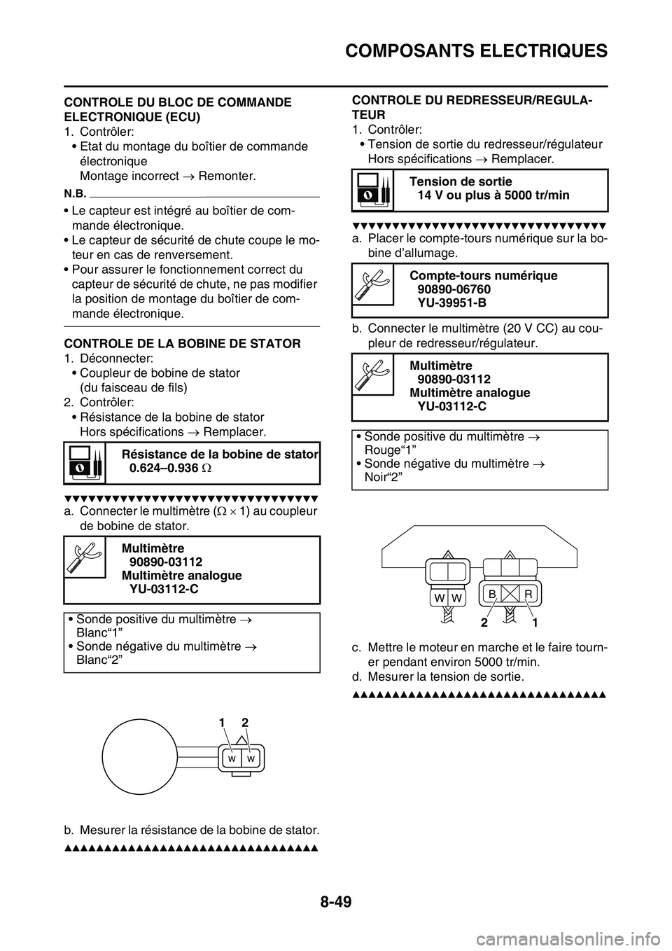 YAMAHA YZ450F 2014  Notices Demploi (in French) COMPOSANTS ELECTRIQUES
8-49
FAS1SL1339CONTROLE DU BLOC DE COMMANDE 
ELECTRONIQUE (ECU)
1. Contrôler:
• Etat du montage du boîtier de commande 
électronique
Montage incorrect  Remonter.
N.B.
