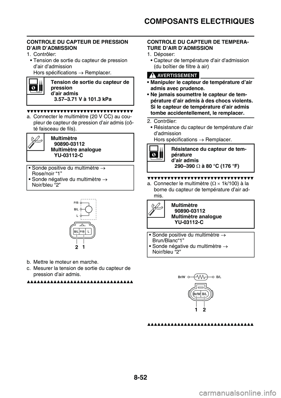 YAMAHA YZ450F 2014 Notices Demploi (in French) COMPOSANTS ELECTRIQUES
8-52
CONTROLE DU CAPTEUR DE PRESSION
D’AIR D’ADMISSION
1. Contrôler:
• Tension de sortie du capteur de pression
d’air d’admission
Hors spécifications Remplacer YAMAHA YZ450F 2014 Notices Demploi (in French) COMPOSANTS ELECTRIQUES
8-52
CONTROLE DU CAPTEUR DE PRESSION
D’AIR D’ADMISSION
1. Contrôler:
• Tension de sortie du capteur de pression
d’air d’admission
Hors spécifications Remplacer