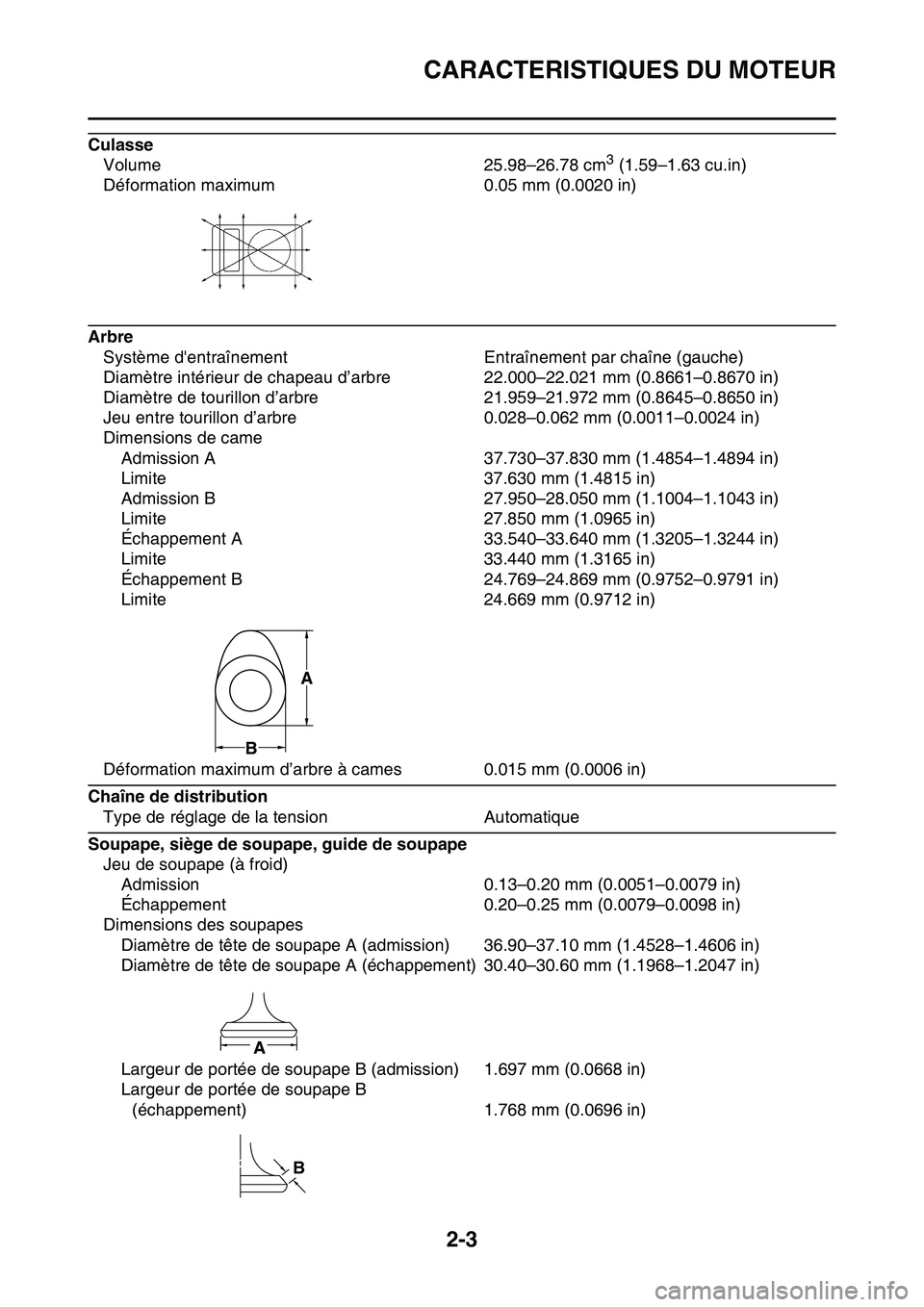 YAMAHA YZ450F 2014  Notices Demploi (in French) CARACTERISTIQUES DU MOTEUR
2-3
Culasse
Volume 25.98–26.78 cm3 (1.59–1.63 cu.in)
Déformation maximum 0.05 mm (0.0020 in)
Arbre
Système dentraînement Entraînement par chaîne (gauche)
Diamètre