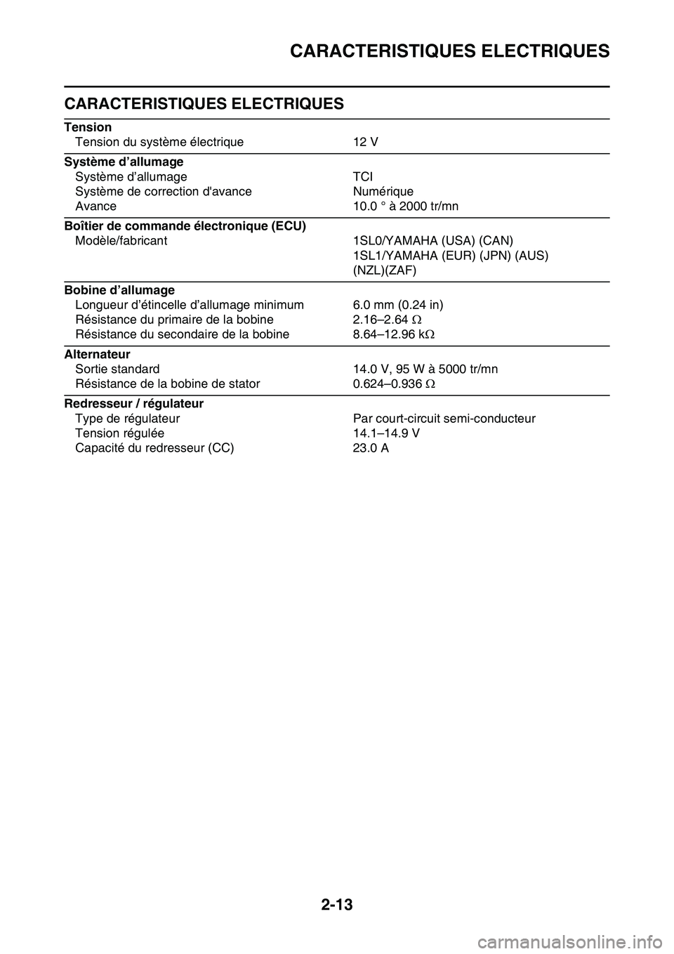YAMAHA YZ450F 2014  Notices Demploi (in French) CARACTERISTIQUES ELECTRIQUES
2-13
FAS1SL1055
CARACTERISTIQUES ELECTRIQUES
Tension
Tension du système électrique 12 V
Système d’allumage
Système d’allumage TCI
Système de correction davance N