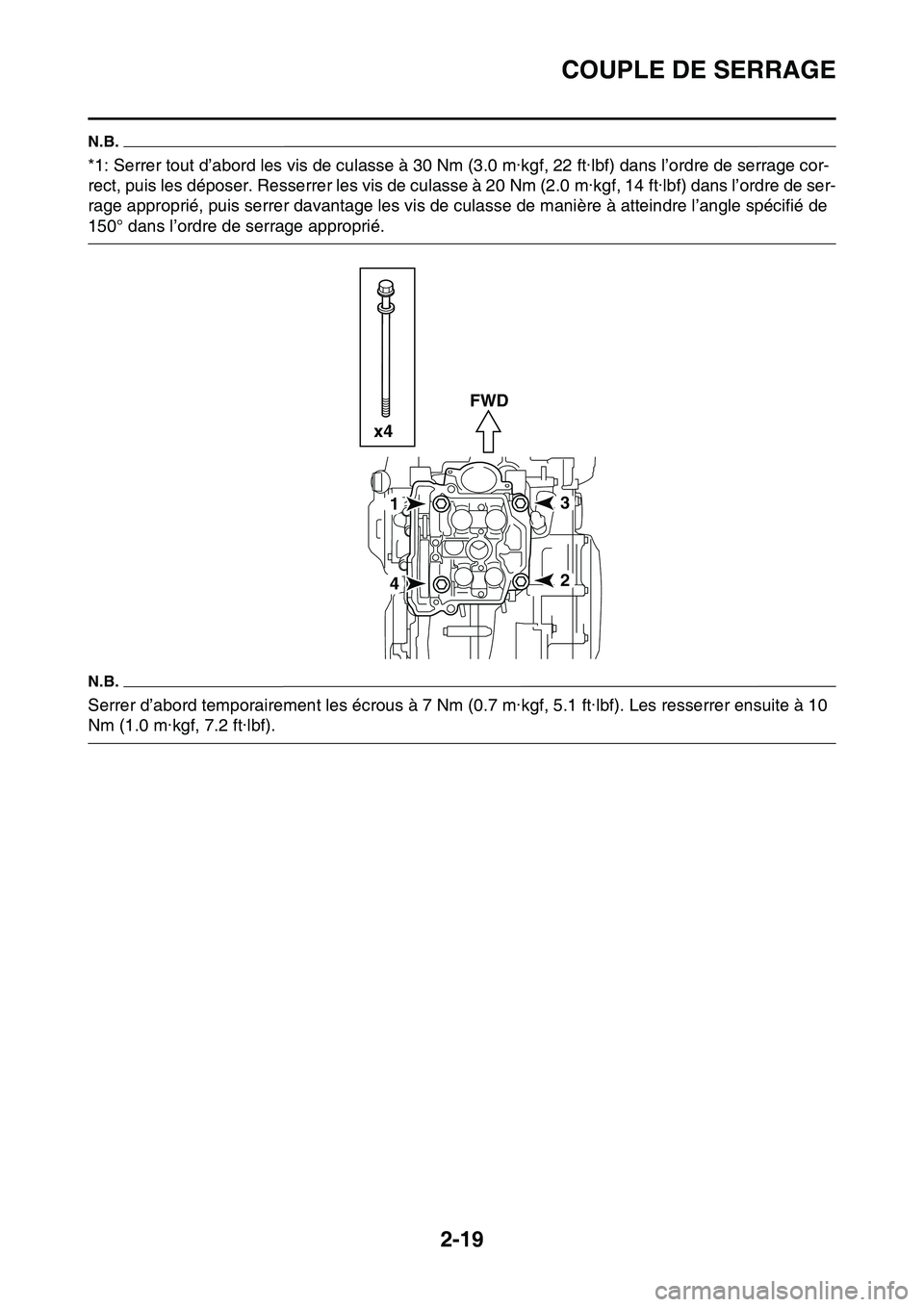 YAMAHA YZ450F 2014 Notices Demploi (in French) COUPLE DE SERRAGE
2-19
N.B.
*1: Serrer tout d’abord les vis de culasse à 30 Nm (3.0 m·kgf, 22 ft·lbf) dans l’ordre de serrage cor-
rect, puis les déposer. Resserrer les vis de culasse à 20 Nm YAMAHA YZ450F 2014 Notices Demploi (in French) COUPLE DE SERRAGE
2-19
N.B.
*1: Serrer tout d’abord les vis de culasse à 30 Nm (3.0 m·kgf, 22 ft·lbf) dans l’ordre de serrage cor-
rect, puis les déposer. Resserrer les vis de culasse à 20 Nm