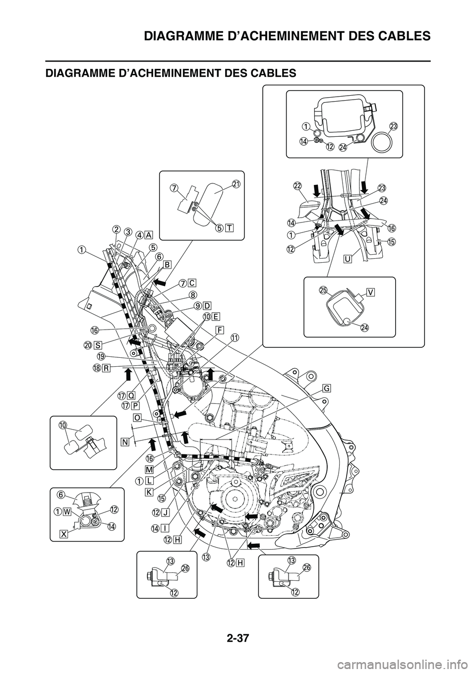 YAMAHA YZ450F 2014  Notices Demploi (in French) DIAGRAMME D’ACHEMINEMENT DES CABLES
2-37
FAS1SL1064
DIAGRAMME D’ACHEMINEMENT DES CABLES 