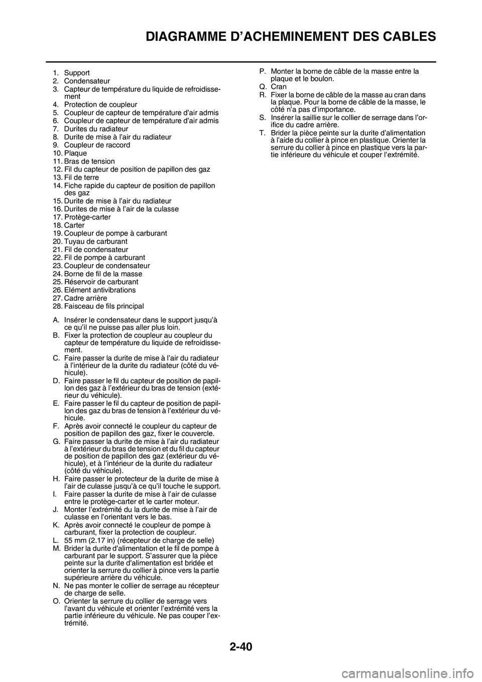 YAMAHA YZ450F 2014  Notices Demploi (in French) DIAGRAMME D’ACHEMINEMENT DES CABLES
2-40
1. Support
2. Condensateur
3. Capteur de température du liquide de refroidisse-
ment
4. Protection de coupleur
5. Coupleur de capteur de température d’ai
