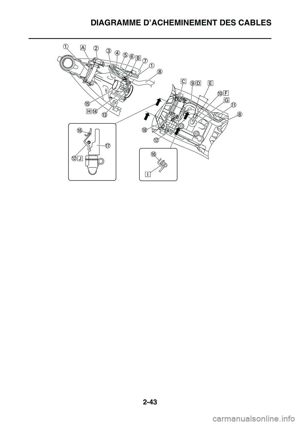 YAMAHA YZ450F 2014  Notices Demploi (in French) DIAGRAMME D’ACHEMINEMENT DES CABLES
2-43 