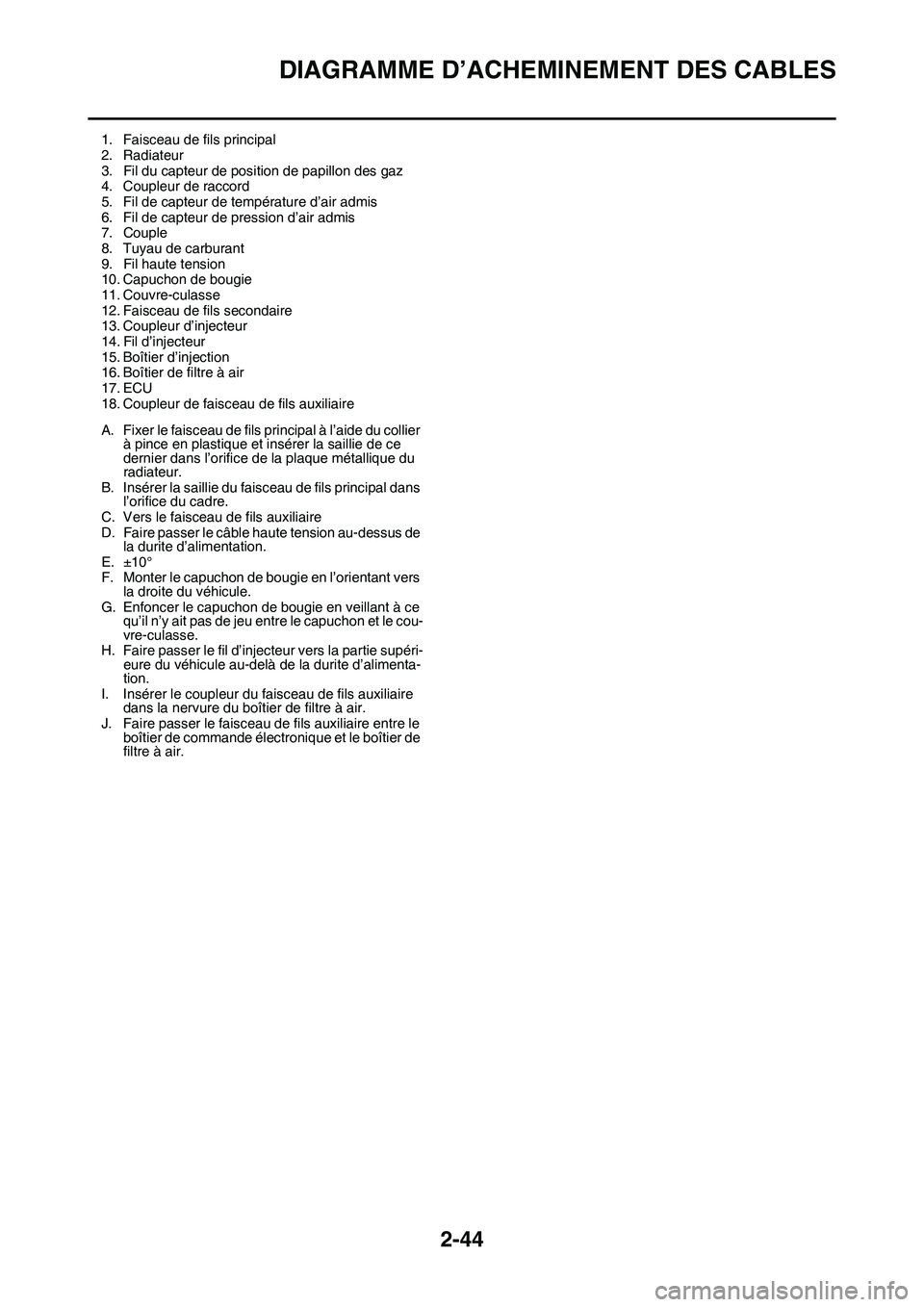 YAMAHA YZ450F 2014  Notices Demploi (in French) DIAGRAMME D’ACHEMINEMENT DES CABLES
2-44
1. Faisceau de fils principal
2. Radiateur
3. Fil du capteur de position de papillon des gaz
4. Coupleur de raccord
5. Fil de capteur de température d’air