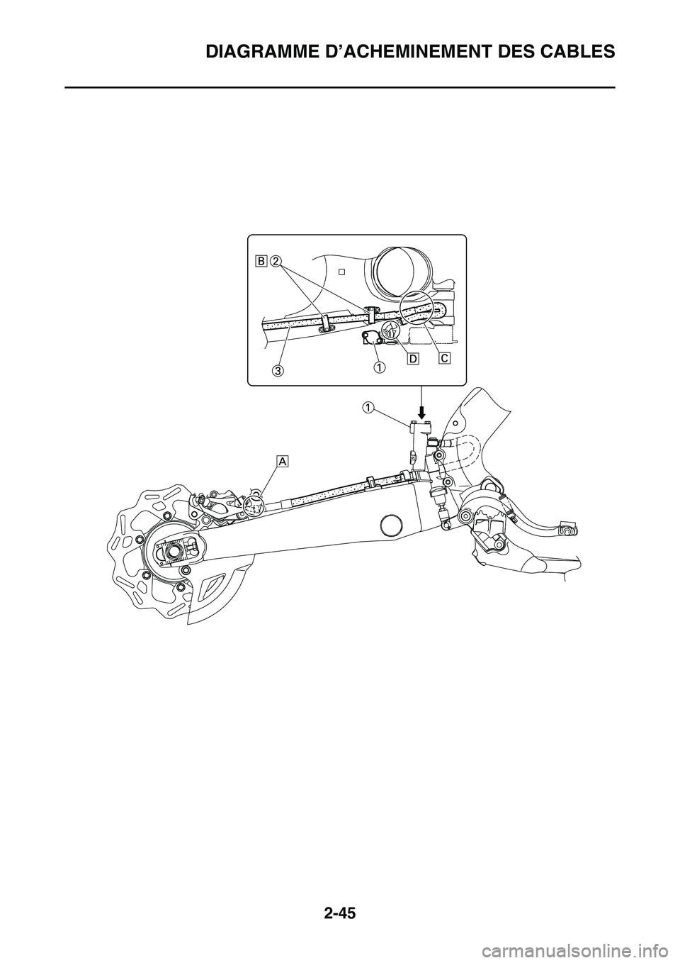 YAMAHA YZ450F 2014  Notices Demploi (in French) DIAGRAMME D’ACHEMINEMENT DES CABLES
2-45 
