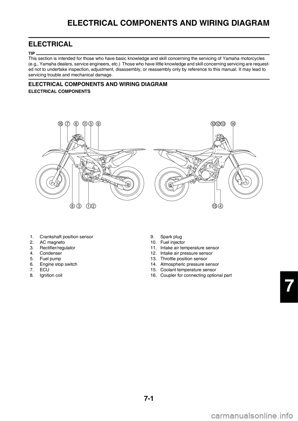 YAMAHA YZ450F 2013 Owners Manual 7-1
ELECTRICAL COMPONENTS AND WIRING DIAGRAM
ELECTRICAL
This section is intended for those who have basic knowledge and skill concerning the servicing of Yamaha motorcycles
(e.g., Yamaha dealers, ser YAMAHA YZ450F 2013 Owners Manual 7-1
ELECTRICAL COMPONENTS AND WIRING DIAGRAM
ELECTRICAL
This section is intended for those who have basic knowledge and skill concerning the servicing of Yamaha motorcycles
(e.g., Yamaha dealers, ser