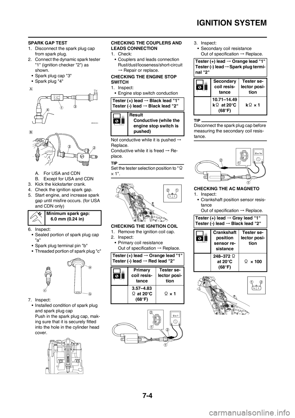 YAMAHA YZ450F 2013 Owners Manual 7-4
IGNITION SYSTEM
SPARK GAP TEST
1. Disconnect the spark plug cap
from spark plug.
2. Connect the dynamic spark tester
"1" (ignition checker "2") as
shown.
• Spark plug cap "3"
• Spark plug " YAMAHA YZ450F 2013 Owners Manual 7-4
IGNITION SYSTEM
SPARK GAP TEST
1. Disconnect the spark plug cap
from spark plug.
2. Connect the dynamic spark tester
"1" (ignition checker "2") as
shown.
• Spark plug cap "3"
• Spark plug "