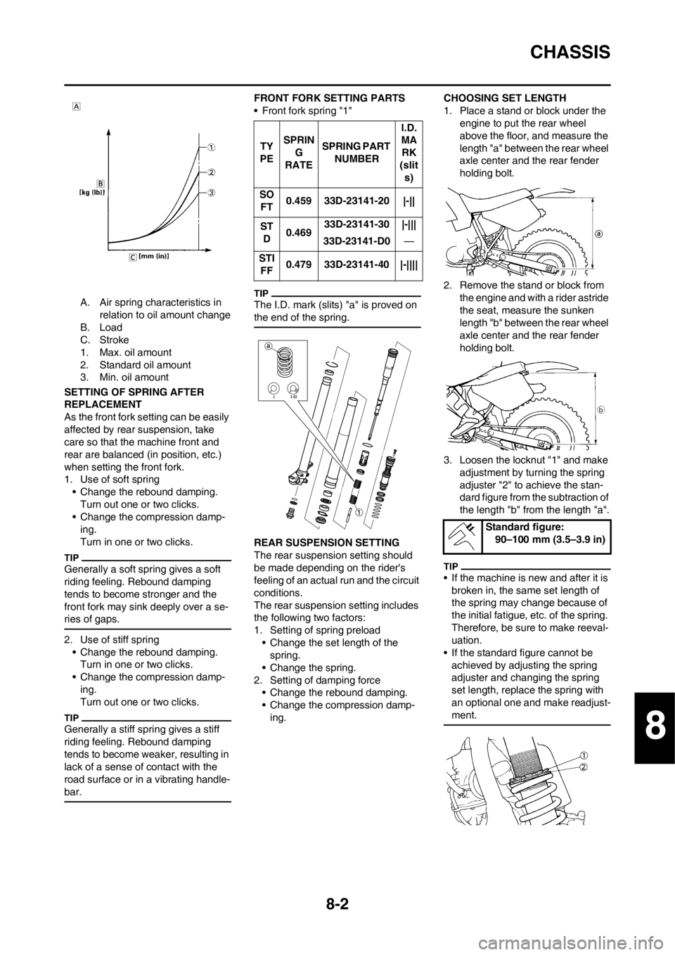 YAMAHA YZ450F 2013 Owners Manual 8-2
CHASSIS
A. Air spring characteristics in
relation to oil amount change
B. Load
C. Stroke
1. Max. oil amount
2. Standard oil amount
3. Min. oil amount
SETTING OF SPRING AFTER
REPLACEMENT
As the f YAMAHA YZ450F 2013 Owners Manual 8-2
CHASSIS
A. Air spring characteristics in
relation to oil amount change
B. Load
C. Stroke
1. Max. oil amount
2. Standard oil amount
3. Min. oil amount
SETTING OF SPRING AFTER
REPLACEMENT
As the f