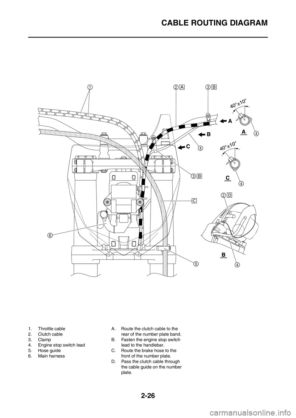 YAMAHA YZ450F 2013 Workshop Manual 2-26
CABLE ROUTING DIAGRAM
1. Throttle cable
2. Clutch cable
3. Clamp
4. Engine stop switch lead
5. Hose guide
6. Main harnessA. Route the clutch cable to the
rear of the number plate band.
B. Fasten YAMAHA YZ450F 2013 Workshop Manual 2-26
CABLE ROUTING DIAGRAM
1. Throttle cable
2. Clutch cable
3. Clamp
4. Engine stop switch lead
5. Hose guide
6. Main harnessA. Route the clutch cable to the
rear of the number plate band.
B. Fasten