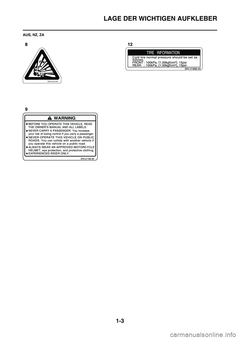 YAMAHA YZ450F 2013 Betriebsanleitungen (in German) 1-3
LAGE DER WICHTIGEN AUFKLEBER
AUS, NZ, ZA YAMAHA YZ450F 2013 Betriebsanleitungen (in German) 1-3
LAGE DER WICHTIGEN AUFKLEBER
AUS, NZ, ZA