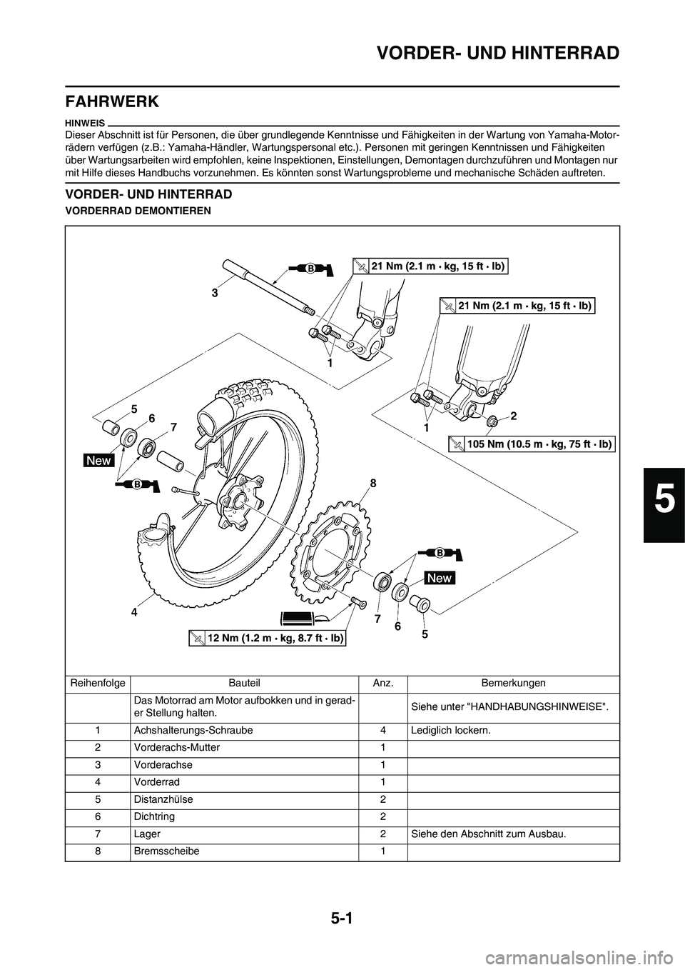 YAMAHA YZ450F 2013 Betriebsanleitungen (in German) 5-1
VORDER- UND HINTERRAD
FAHRWERK
Dieser Abschnitt ist für Personen, die über grundlegende Kenntnisse und Fähigkeiten in der Wartung von Yamaha-Motor-
rädern verfügen (z.B.: Yamaha-Händler, War YAMAHA YZ450F 2013 Betriebsanleitungen (in German) 5-1
VORDER- UND HINTERRAD
FAHRWERK
Dieser Abschnitt ist für Personen, die über grundlegende Kenntnisse und Fähigkeiten in der Wartung von Yamaha-Motor-
rädern verfügen (z.B.: Yamaha-Händler, War
