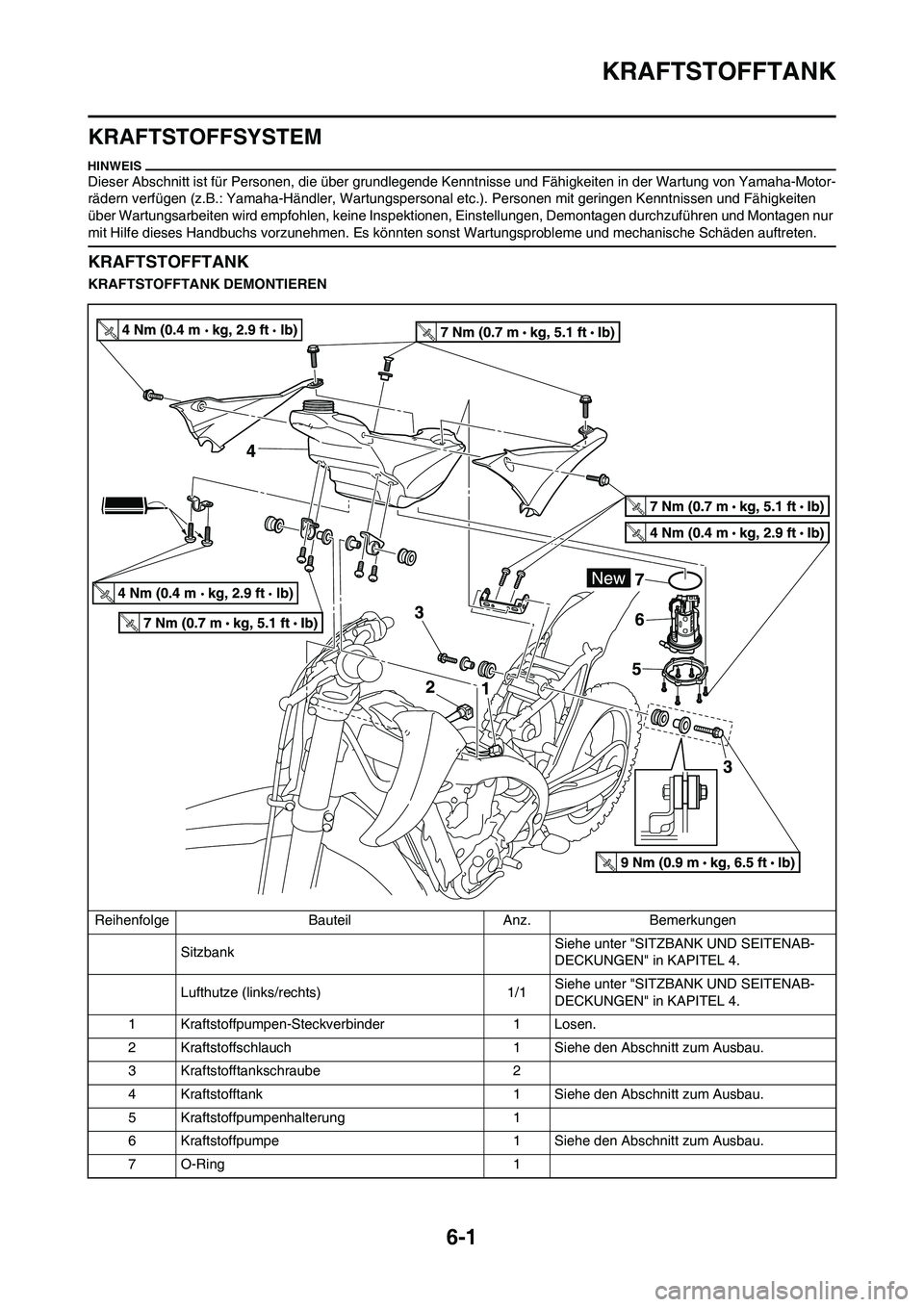 YAMAHA YZ450F 2013 Betriebsanleitungen (in German) 6-1
KRAFTSTOFFTANK
KRAFTSTOFFSYSTEM
Dieser Abschnitt ist für Personen, die über grundlegende Kenntnisse und Fähigkeiten in der Wartung von Yamaha-Motor-
rädern verfügen (z.B.: Yamaha-Händler, W YAMAHA YZ450F 2013 Betriebsanleitungen (in German) 6-1
KRAFTSTOFFTANK
KRAFTSTOFFSYSTEM
Dieser Abschnitt ist für Personen, die über grundlegende Kenntnisse und Fähigkeiten in der Wartung von Yamaha-Motor-
rädern verfügen (z.B.: Yamaha-Händler, W