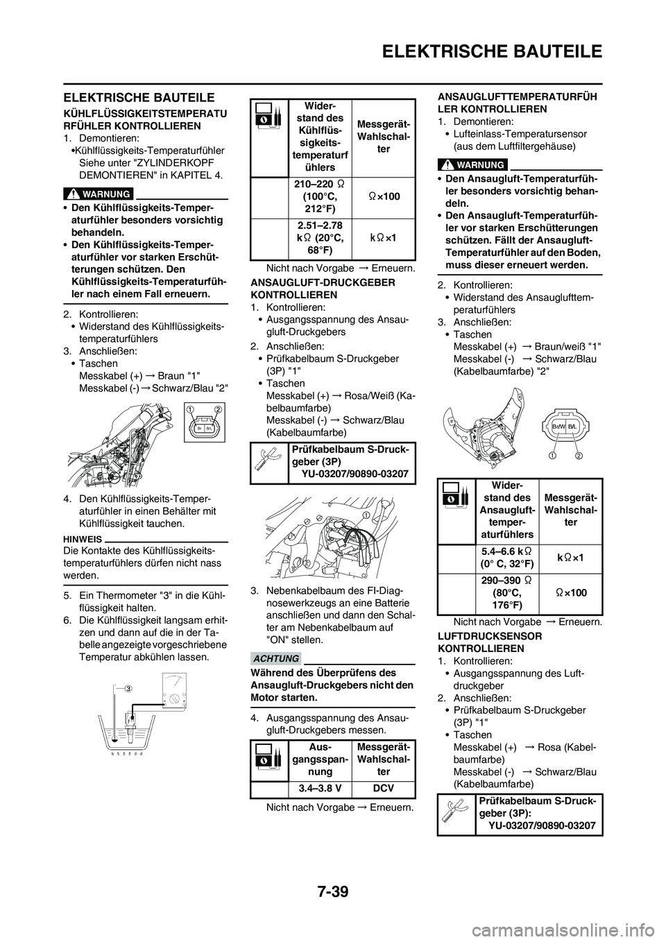 YAMAHA YZ450F 2013  Betriebsanleitungen (in German) 7-39
ELEKTRISCHE BAUTEILE
ELEKTRISCHE BAUTEILE
KÜHLFLÜSSIGKEITSTEMPERATU
RFÜHLER KONTROLLIEREN
1. Demontieren:
•Kühlflüssigkeits-Temperaturfühler
Siehe unter "ZYLINDERKOPF 
DEMONTIEREN" in KAP