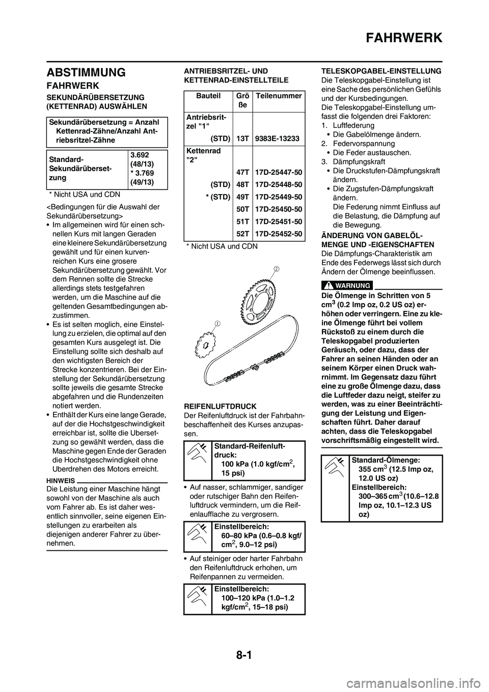 YAMAHA YZ450F 2013  Betriebsanleitungen (in German) 8-1
FAHRWERK
ABSTIMMUNG
FAHRWERK
SEKUNDÄRÜBERSETZUNG 
(KETTENRAD) AUSWÄHLEN
<Bedingungen für die Auswahl der 
Sekundärübersetzung>
• Im allgemeinen wird für einen sch-nellen Kurs mit langen G