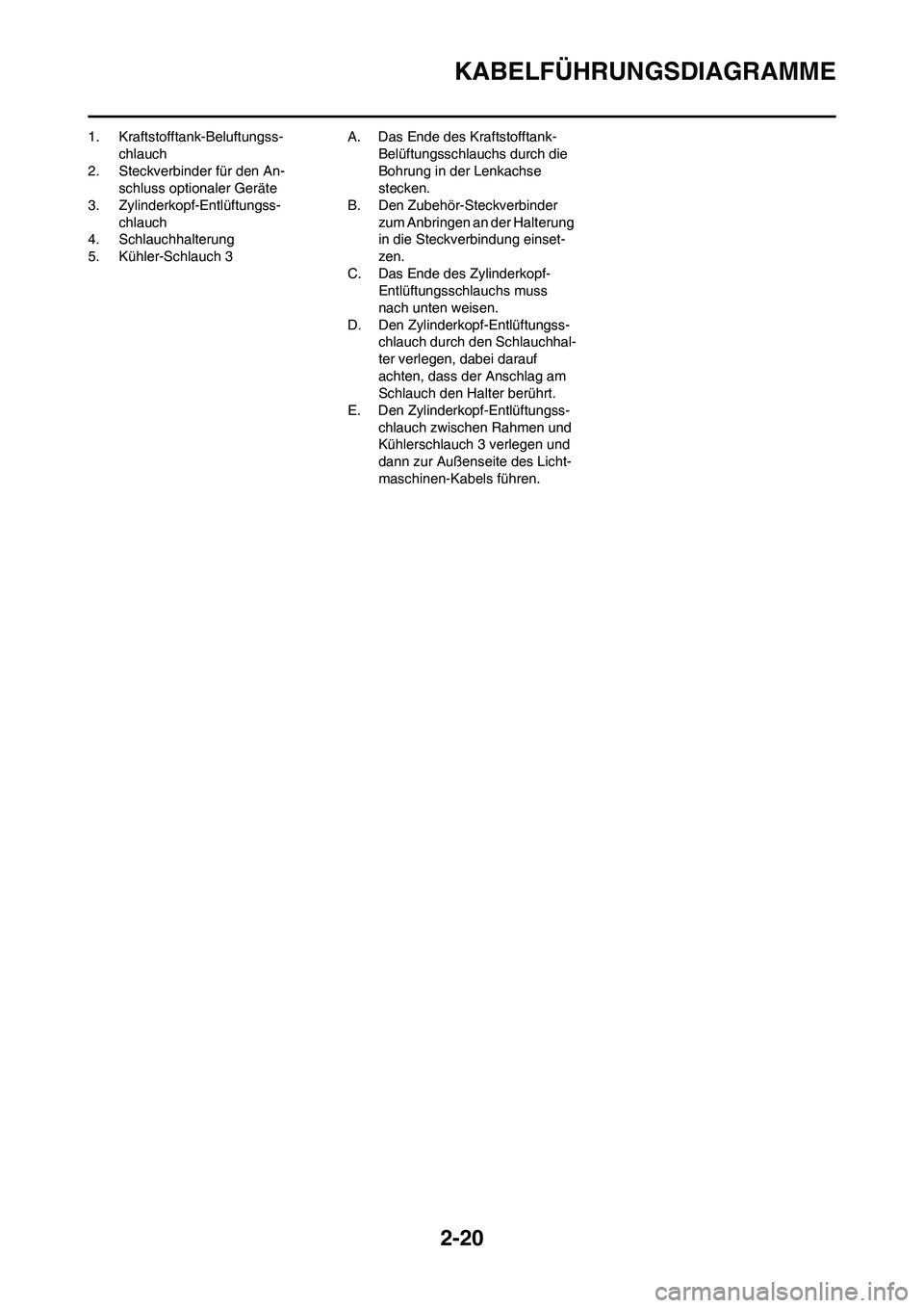 YAMAHA YZ450F 2013 Betriebsanleitungen (in German) 2-20
KABELFÜHRUNGSDIAGRAMME
1. Kraftstofftank-Beluftungss-
chlauch
2. Steckverbinder für den An-
schluss optionaler Geräte
3. Zylinderkopf-Entlüftungss-
chlauch
4. Schlauchhalterung
5. Kühler-Sch YAMAHA YZ450F 2013 Betriebsanleitungen (in German) 2-20
KABELFÜHRUNGSDIAGRAMME
1. Kraftstofftank-Beluftungss-
chlauch
2. Steckverbinder für den An-
schluss optionaler Geräte
3. Zylinderkopf-Entlüftungss-
chlauch
4. Schlauchhalterung
5. Kühler-Sch