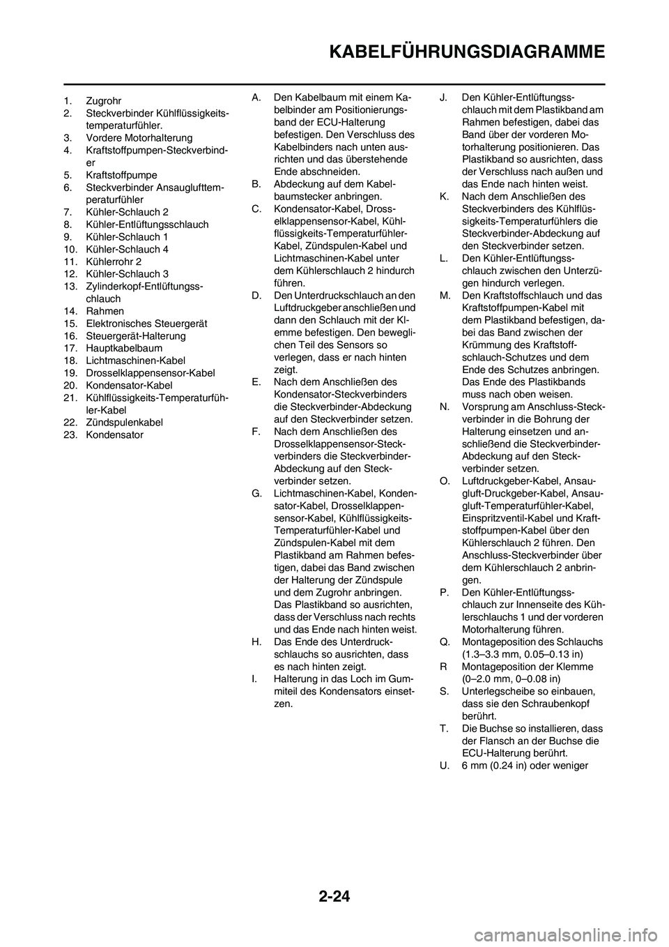 YAMAHA YZ450F 2013 Betriebsanleitungen (in German) 2-24
KABELFÜHRUNGSDIAGRAMME
1. Zugrohr
2. Steckverbinder Kühlflüssigkeits-
temperaturfühler.
3. Vordere Motorhalterung
4. Kraftstoffpumpen-Steckverbind-
er
5. Kraftstoffpumpe
6. Steckverbinder Ans YAMAHA YZ450F 2013 Betriebsanleitungen (in German) 2-24
KABELFÜHRUNGSDIAGRAMME
1. Zugrohr
2. Steckverbinder Kühlflüssigkeits-
temperaturfühler.
3. Vordere Motorhalterung
4. Kraftstoffpumpen-Steckverbind-
er
5. Kraftstoffpumpe
6. Steckverbinder Ans