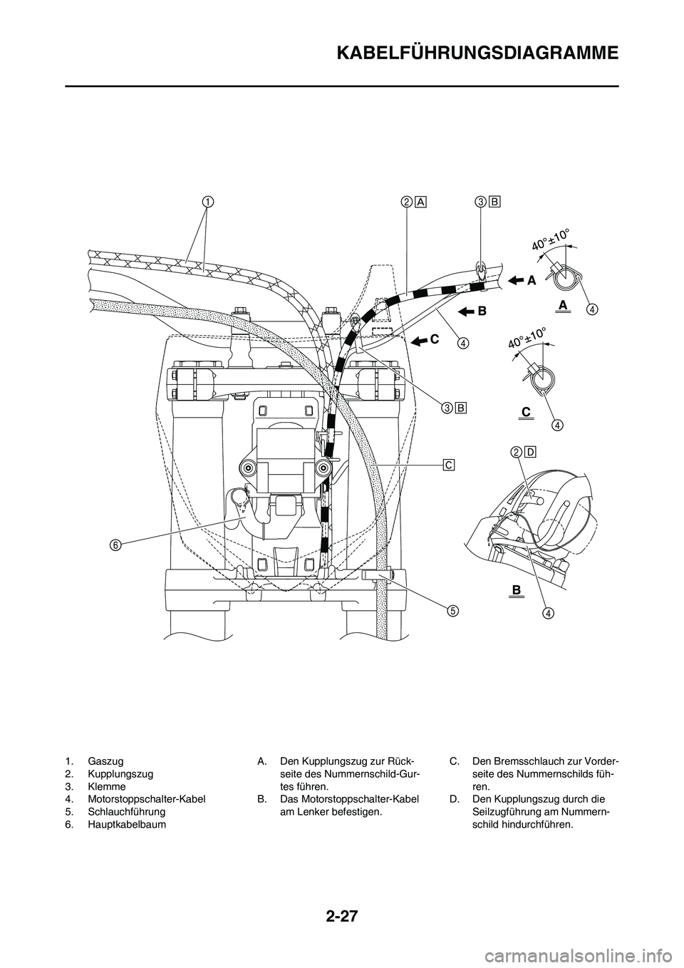 YAMAHA YZ450F 2013 Betriebsanleitungen (in German) 2-27
KABELFÜHRUNGSDIAGRAMME
1. Gaszug
2. Kupplungszug
3. Klemme
4. Motorstoppschalter-Kabel
5. Schlauchführung
6. HauptkabelbaumA. Den Kupplungszug zur Rück-
seite des Nummernschild-Gur-
tes führe YAMAHA YZ450F 2013 Betriebsanleitungen (in German) 2-27
KABELFÜHRUNGSDIAGRAMME
1. Gaszug
2. Kupplungszug
3. Klemme
4. Motorstoppschalter-Kabel
5. Schlauchführung
6. HauptkabelbaumA. Den Kupplungszug zur Rück-
seite des Nummernschild-Gur-
tes führe