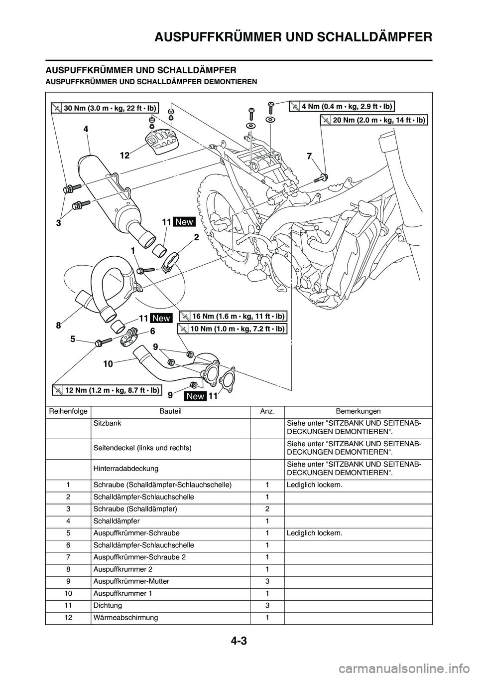 YAMAHA YZ450F 2013 Betriebsanleitungen (in German) 4-3
AUSPUFFKRÜMMER UND SCHALLDÄMPFER
AUSPUFFKRÜMMER UND SCHALLDÄMPFER
AUSPUFFKRÜMMER UND SCHALLDÄMPFER DEMONTIEREN
Reihenfolge Bauteil Anz. Bemerkungen
Sitzbank Siehe unter "SITZBANK UND SEITENA YAMAHA YZ450F 2013 Betriebsanleitungen (in German) 4-3
AUSPUFFKRÜMMER UND SCHALLDÄMPFER
AUSPUFFKRÜMMER UND SCHALLDÄMPFER
AUSPUFFKRÜMMER UND SCHALLDÄMPFER DEMONTIEREN
Reihenfolge Bauteil Anz. Bemerkungen
Sitzbank Siehe unter "SITZBANK UND SEITENA