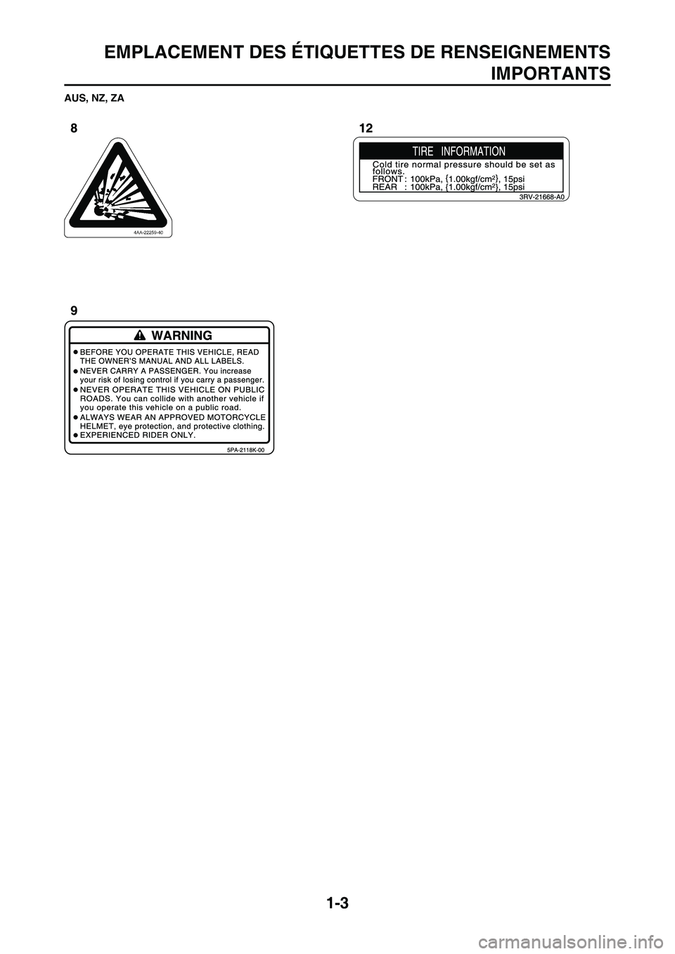 YAMAHA YZ450F 2013 Notices Demploi (in French) 1-3
EMPLACEMENT DES ÉTIQUETTES DE RENSEIGNEMENTS
IMPORTANTS
AUS, NZ, ZA YAMAHA YZ450F 2013 Notices Demploi (in French) 1-3
EMPLACEMENT DES ÉTIQUETTES DE RENSEIGNEMENTS
IMPORTANTS
AUS, NZ, ZA