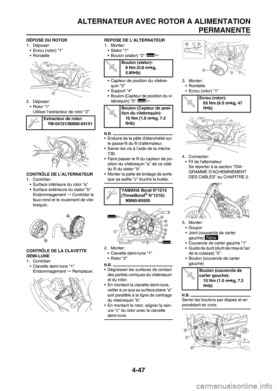 YAMAHA YZ450F 2013 Notices Demploi (in French) 4-47
ALTERNATEUR AVEC ROTOR A ALIMENTATION
PERMANENTE
DÉPOSE DU ROTOR
1. Déposer:
• Ecrou (rotor) "1"
• Rondelle
2. Déposer:
• Rotor "1"
Utiliser l’extracteur de rotor "2".
CONTRÔLE DE LA YAMAHA YZ450F 2013 Notices Demploi (in French) 4-47
ALTERNATEUR AVEC ROTOR A ALIMENTATION
PERMANENTE
DÉPOSE DU ROTOR
1. Déposer:
• Ecrou (rotor) "1"
• Rondelle
2. Déposer:
• Rotor "1"
Utiliser l’extracteur de rotor "2".
CONTRÔLE DE LA