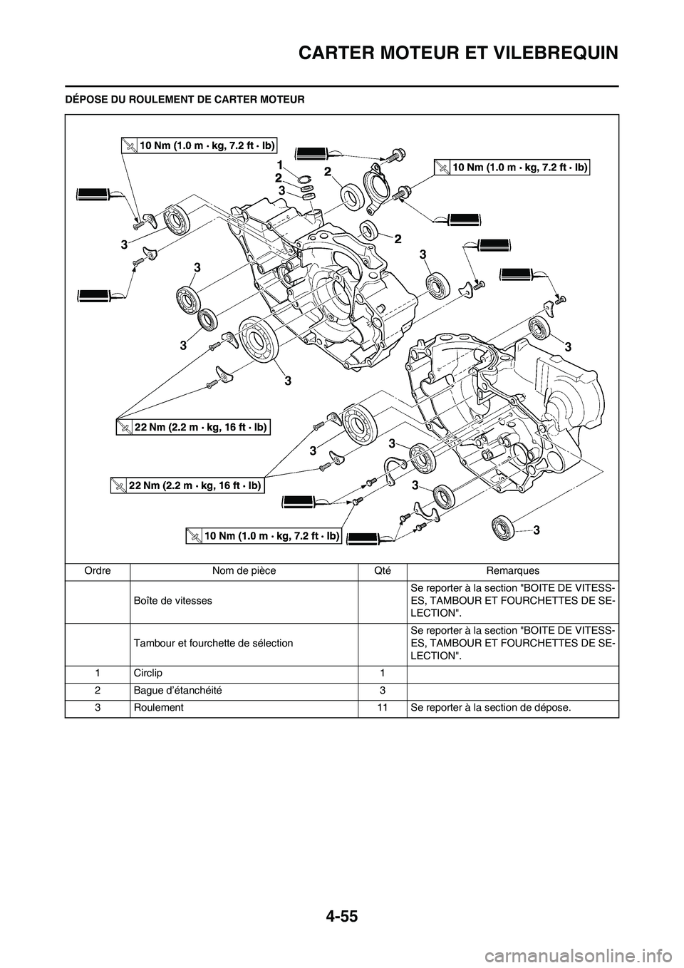 YAMAHA YZ450F 2013 Notices Demploi (in French) 4-55
CARTER MOTEUR ET VILEBREQUIN
DÉPOSE DU ROULEMENT DE CARTER MOTEUR
Ordre Nom de pièce Qté Remarques
Boîte de vitessesSe reporter à la section "BOITE DE VITESS-
ES, TAMBOUR ET FOURCHETTES DE S YAMAHA YZ450F 2013 Notices Demploi (in French) 4-55
CARTER MOTEUR ET VILEBREQUIN
DÉPOSE DU ROULEMENT DE CARTER MOTEUR
Ordre Nom de pièce Qté Remarques
Boîte de vitessesSe reporter à la section "BOITE DE VITESS-
ES, TAMBOUR ET FOURCHETTES DE S