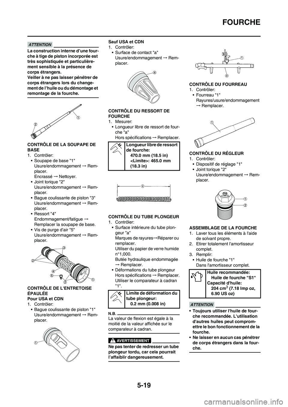 YAMAHA YZ450F 2013  Notices Demploi (in French) 5-19
FOURCHE
La construction interne d’une four-
che à tige de piston incorporée est 
très sophistiquée et particulière-
ment sensible à la présence de 
corps étrangers.
Veiller à ne pas la