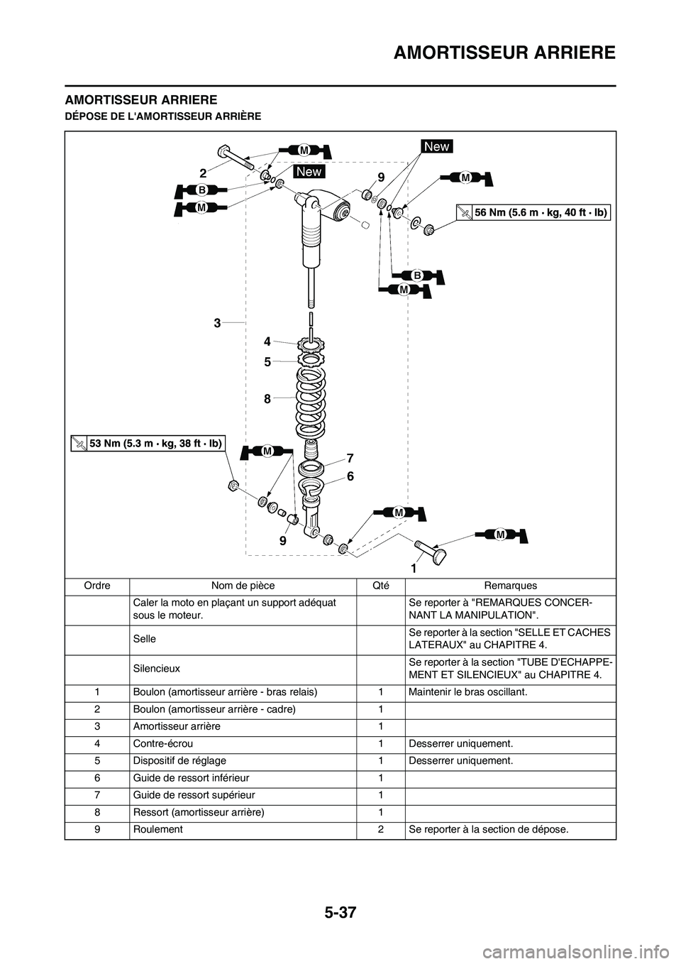 YAMAHA YZ450F 2013 Notices Demploi (in French) 5-37
AMORTISSEUR ARRIERE
AMORTISSEUR ARRIERE
DÉPOSE DE LAMORTISSEUR ARRIÈRE
Ordre Nom de pièce Qté Remarques
Caler la moto en plaçant un support adéquat
sous le moteur.Se reporter à "REMARQUE YAMAHA YZ450F 2013 Notices Demploi (in French) 5-37
AMORTISSEUR ARRIERE
AMORTISSEUR ARRIERE
DÉPOSE DE LAMORTISSEUR ARRIÈRE
Ordre Nom de pièce Qté Remarques
Caler la moto en plaçant un support adéquat
sous le moteur.Se reporter à "REMARQUE