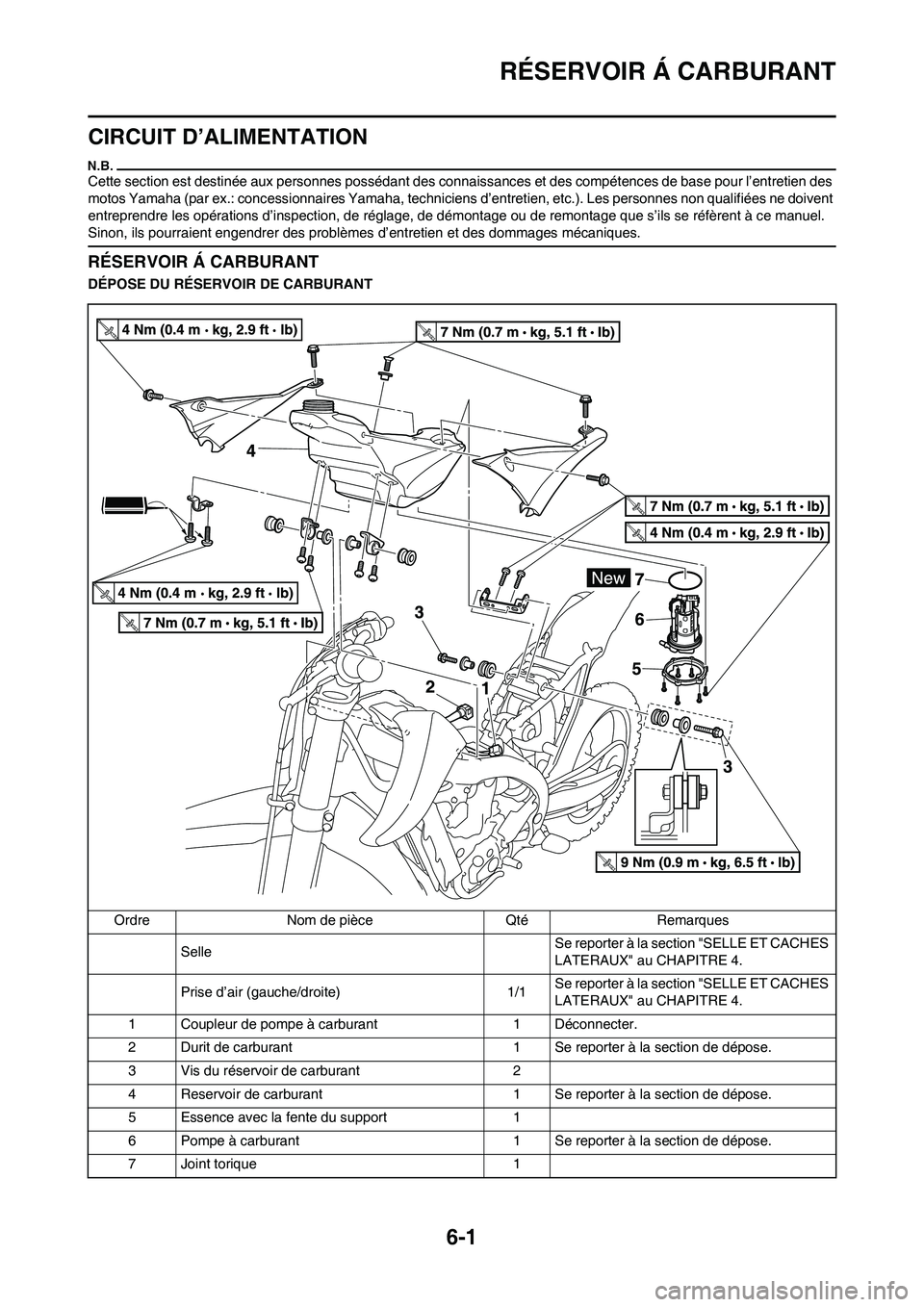 YAMAHA YZ450F 2013 Notices Demploi (in French) 6-1
RÉSERVOIR Á CARBURANT
CIRCUIT D’ALIMENTATION
Cette section est destinée aux personnes possédant des connaissances et des compétences de base pour l’entretien des
motos Yamaha (par ex.: c YAMAHA YZ450F 2013 Notices Demploi (in French) 6-1
RÉSERVOIR Á CARBURANT
CIRCUIT D’ALIMENTATION
Cette section est destinée aux personnes possédant des connaissances et des compétences de base pour l’entretien des
motos Yamaha (par ex.: c