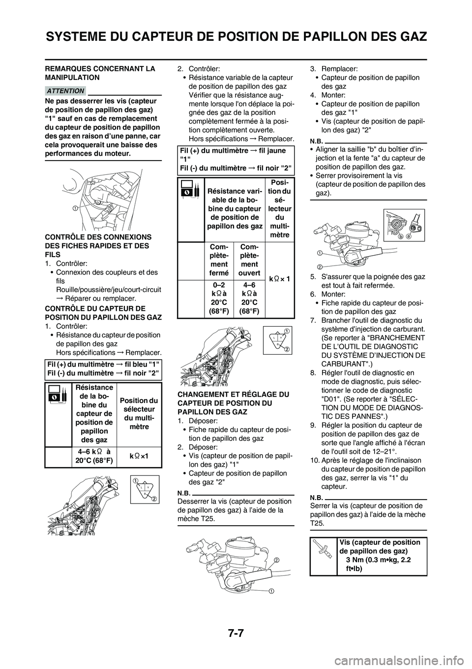 YAMAHA YZ450F 2013 Notices Demploi (in French) 7-7
SYSTEME DU CAPTEUR DE POSITION DE PAPILLON DES GAZ
REMARQUES CONCERNANT LA
MANIPULATION
Ne pas desserrer les vis (capteur
de position de papillon des gaz)
"1" sauf en cas de remplacement
du ca YAMAHA YZ450F 2013 Notices Demploi (in French) 7-7
SYSTEME DU CAPTEUR DE POSITION DE PAPILLON DES GAZ
REMARQUES CONCERNANT LA
MANIPULATION
Ne pas desserrer les vis (capteur
de position de papillon des gaz)
"1" sauf en cas de remplacement
du ca